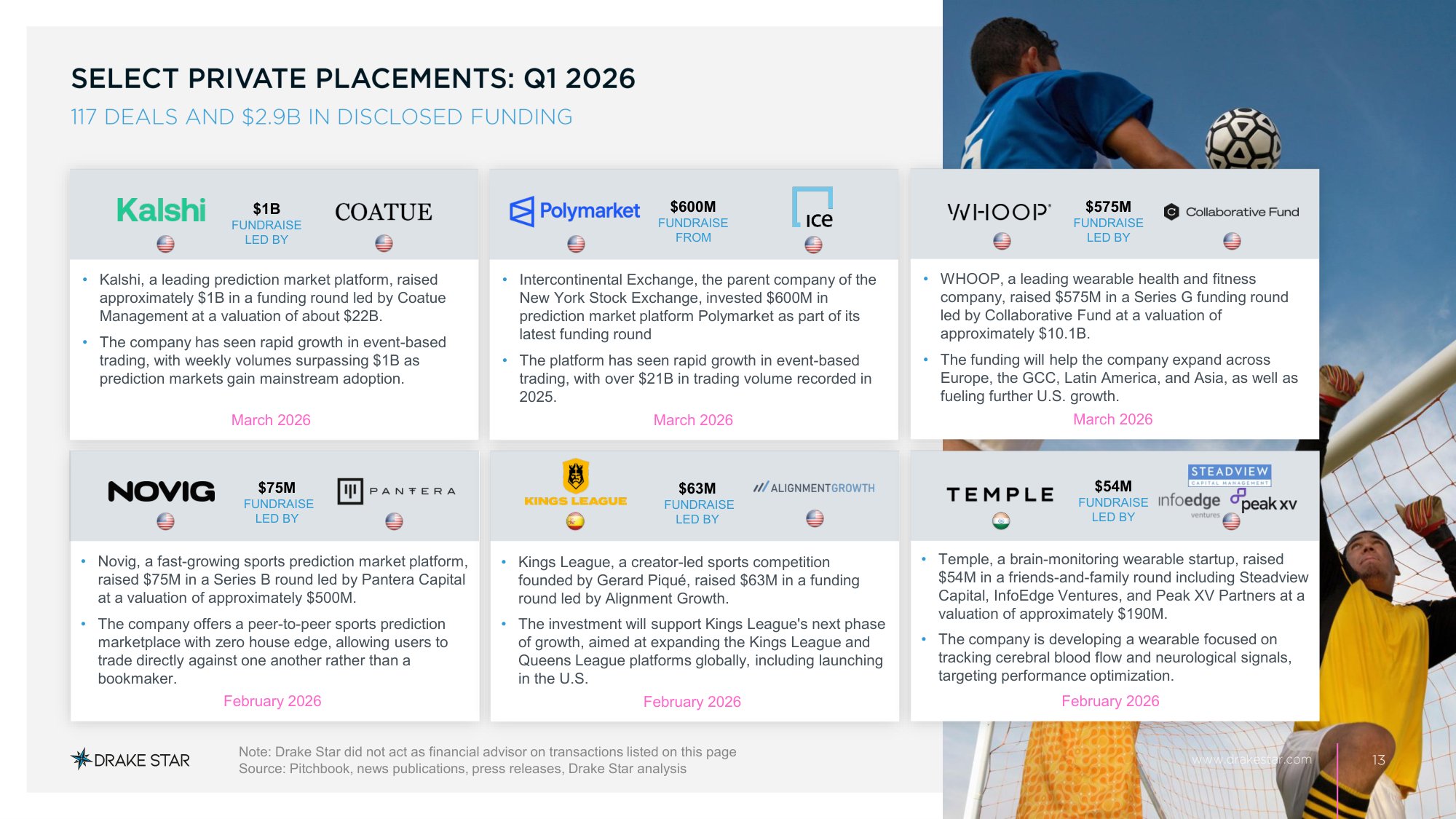 2026年第一季度体育科技报告.pdf