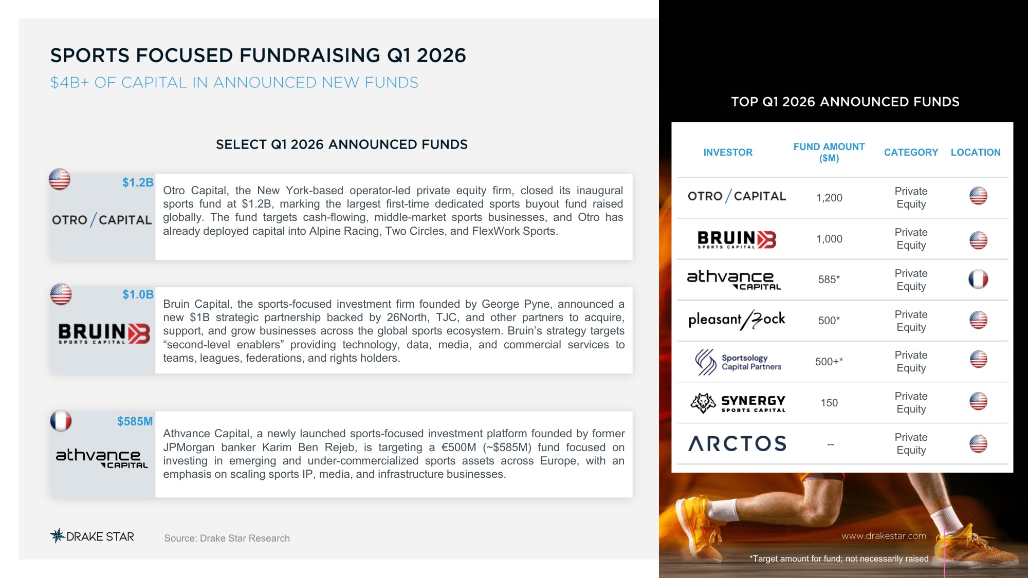 2026年第一季度体育科技报告.pdf