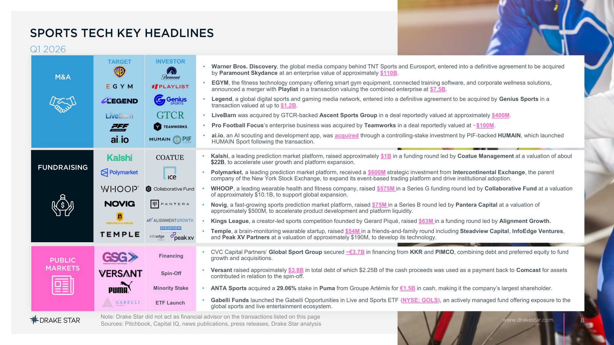 2026年第一季度体育科技报告.pdf