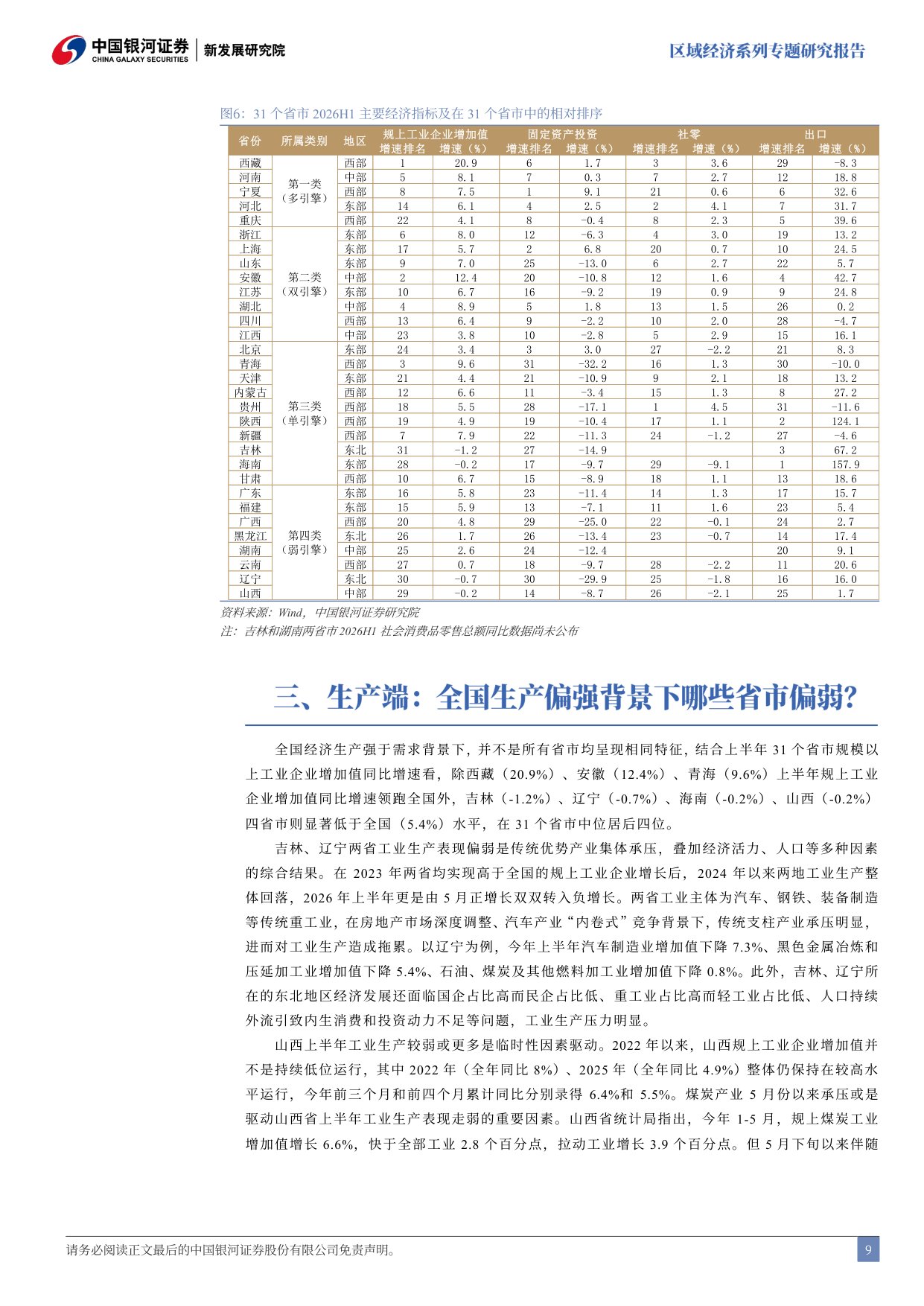 2026年上半年分省经济数据解读：经济K型分化下谁在领跑、谁在承压？.pdf