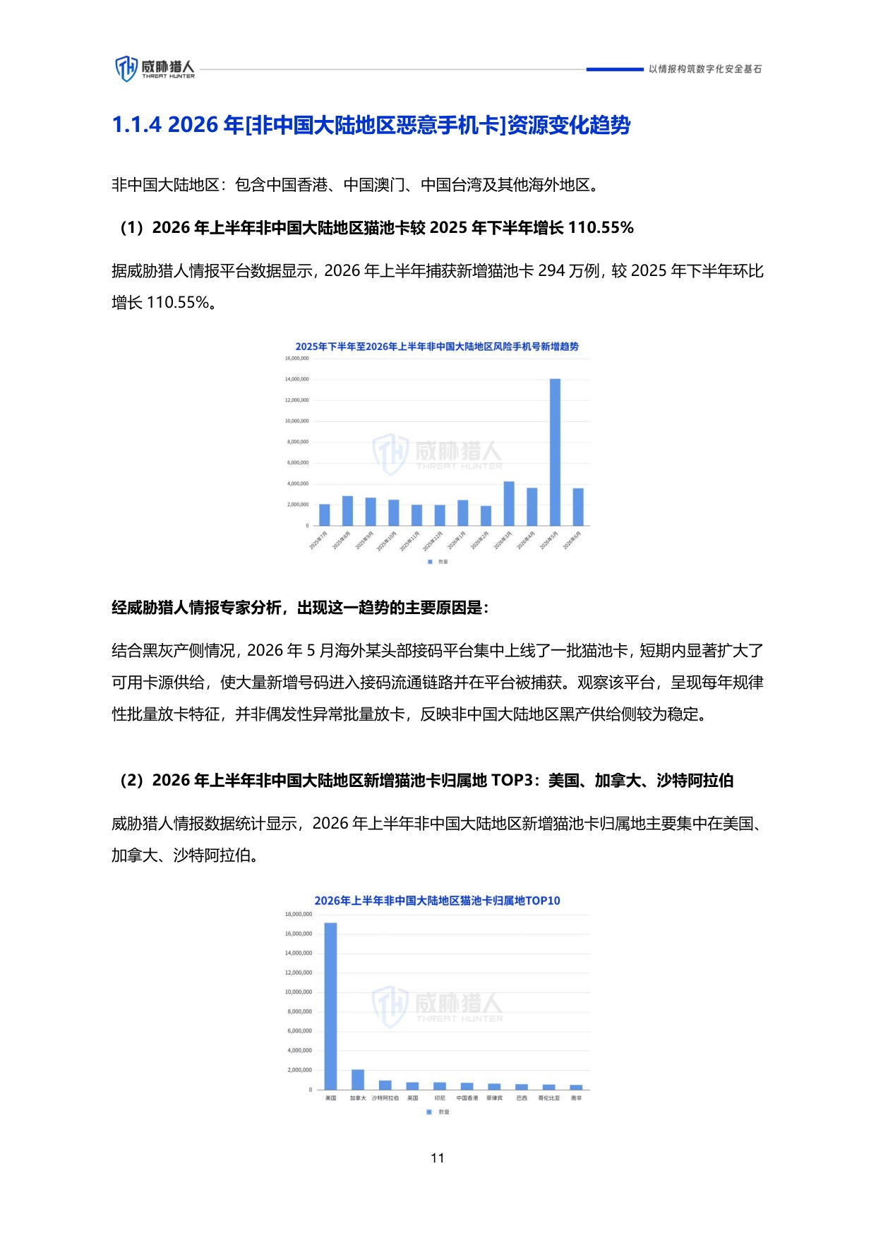 2026年上半年互联网黑灰产研究报告.pdf