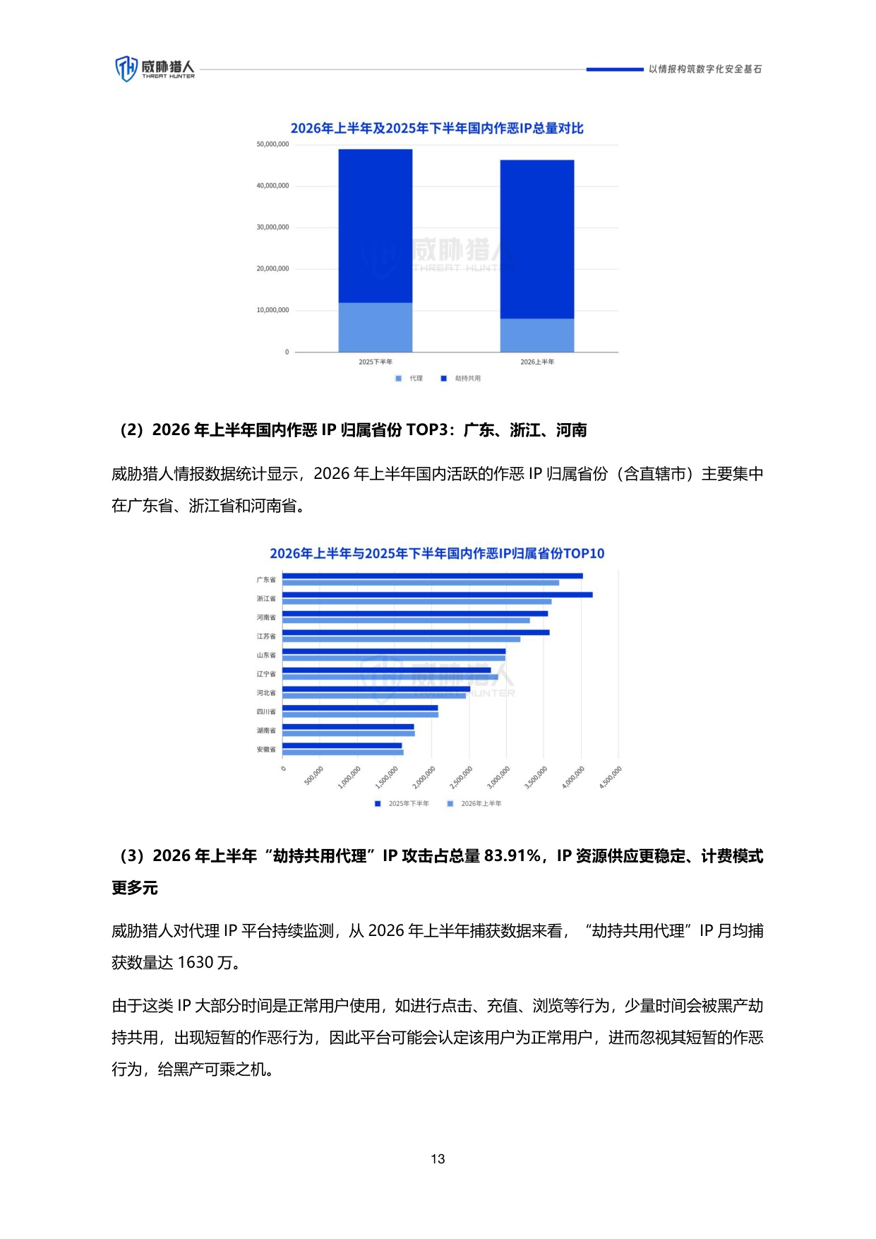 2026年上半年互联网黑灰产研究报告.pdf