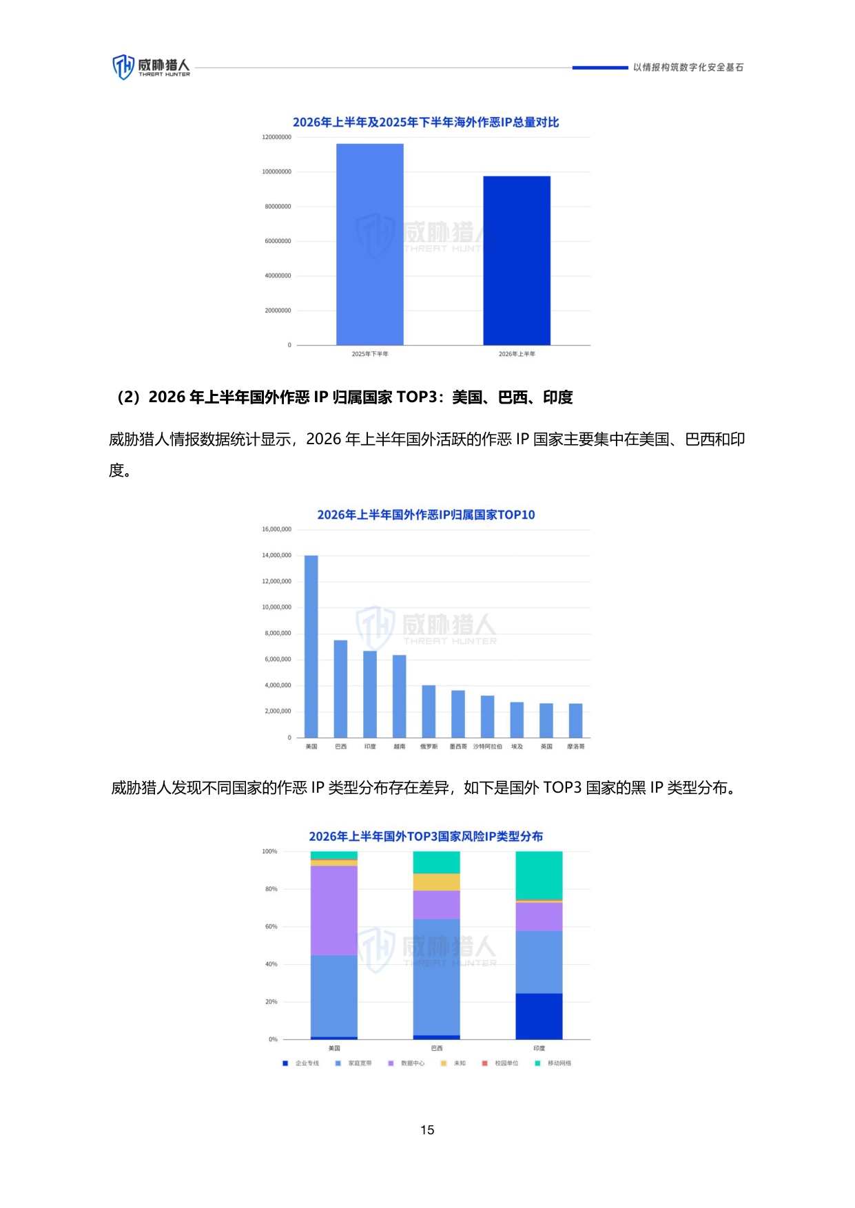 2026年上半年互联网黑灰产研究报告.pdf