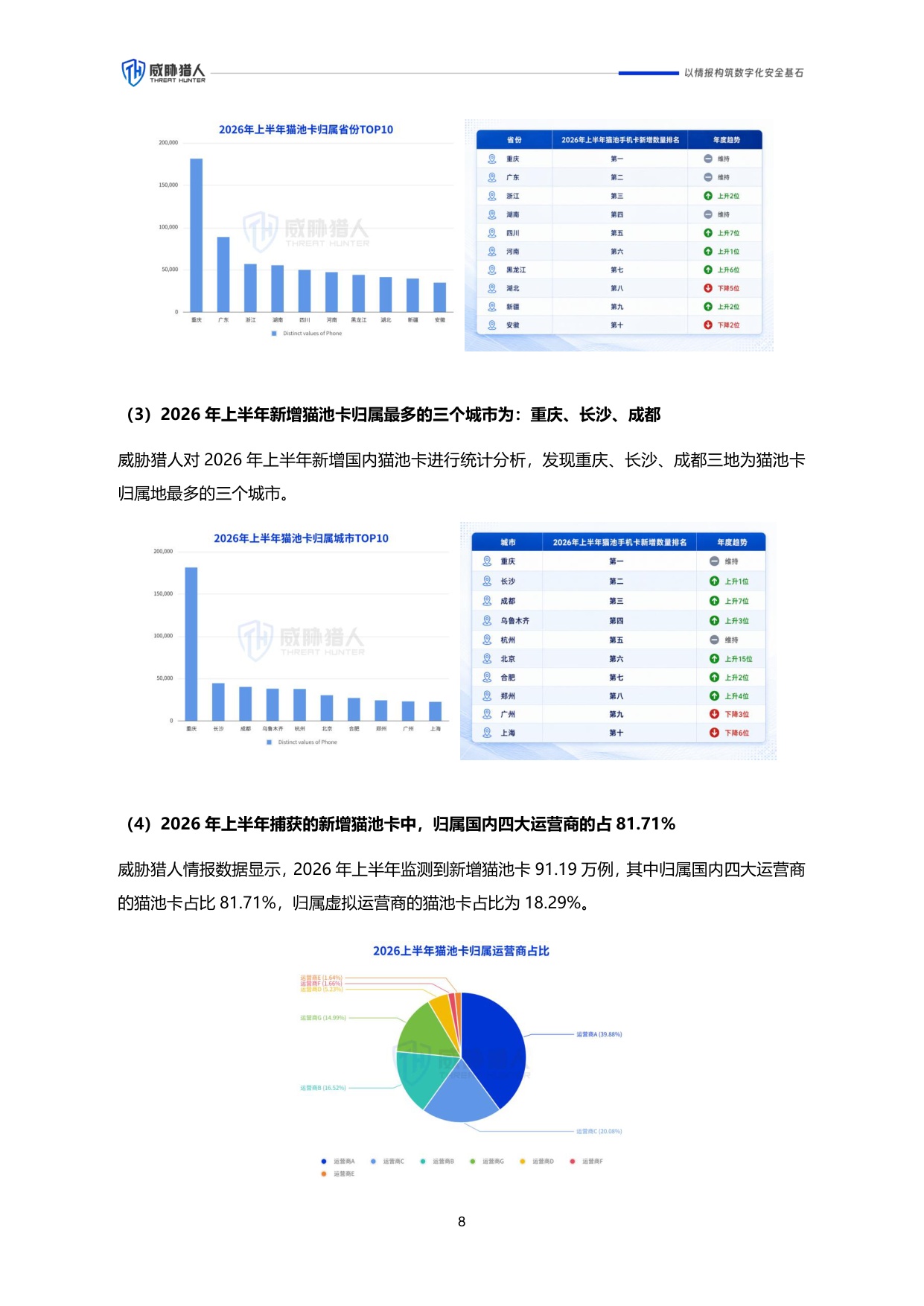 2026年上半年互联网黑灰产研究报告.pdf
