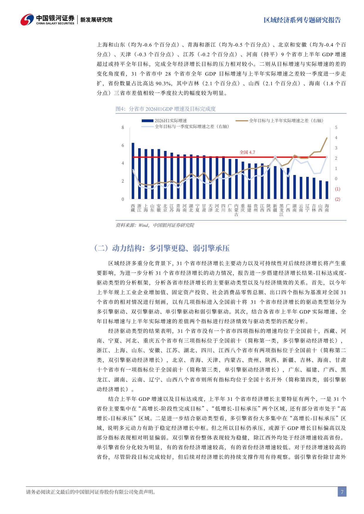 2026年上半年分省经济数据解读：经济K型分化下谁在领跑、谁在承压？.pdf