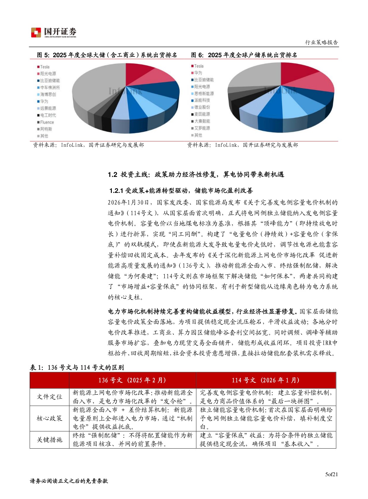 2026年新能源行业中期策略：能源新序，科创拓界.pdf