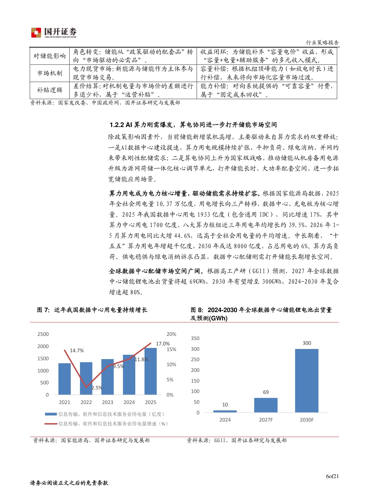 2026年新能源行业中期策略：能源新序，科创拓界.pdf