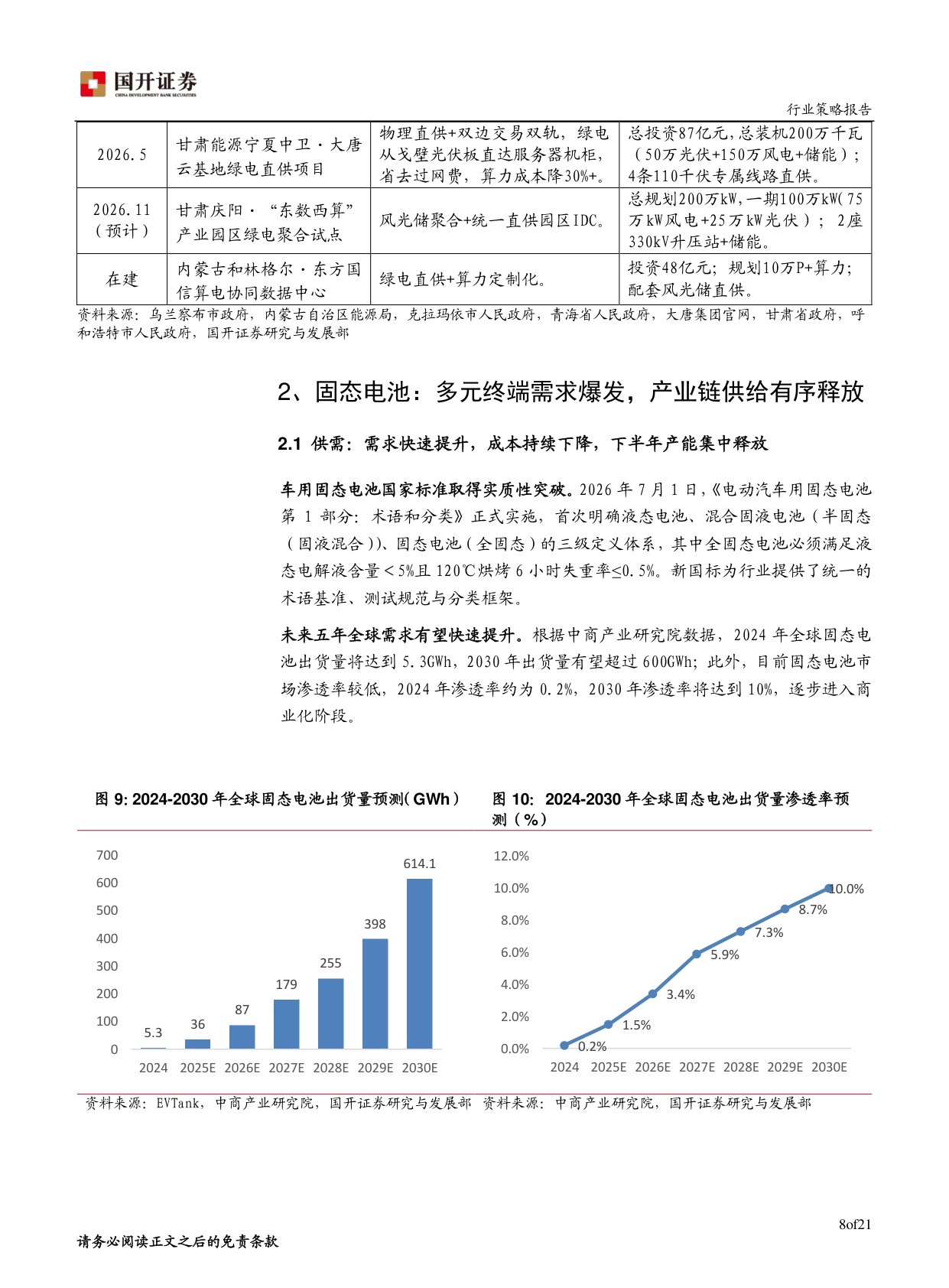 2026年新能源行业中期策略：能源新序，科创拓界.pdf