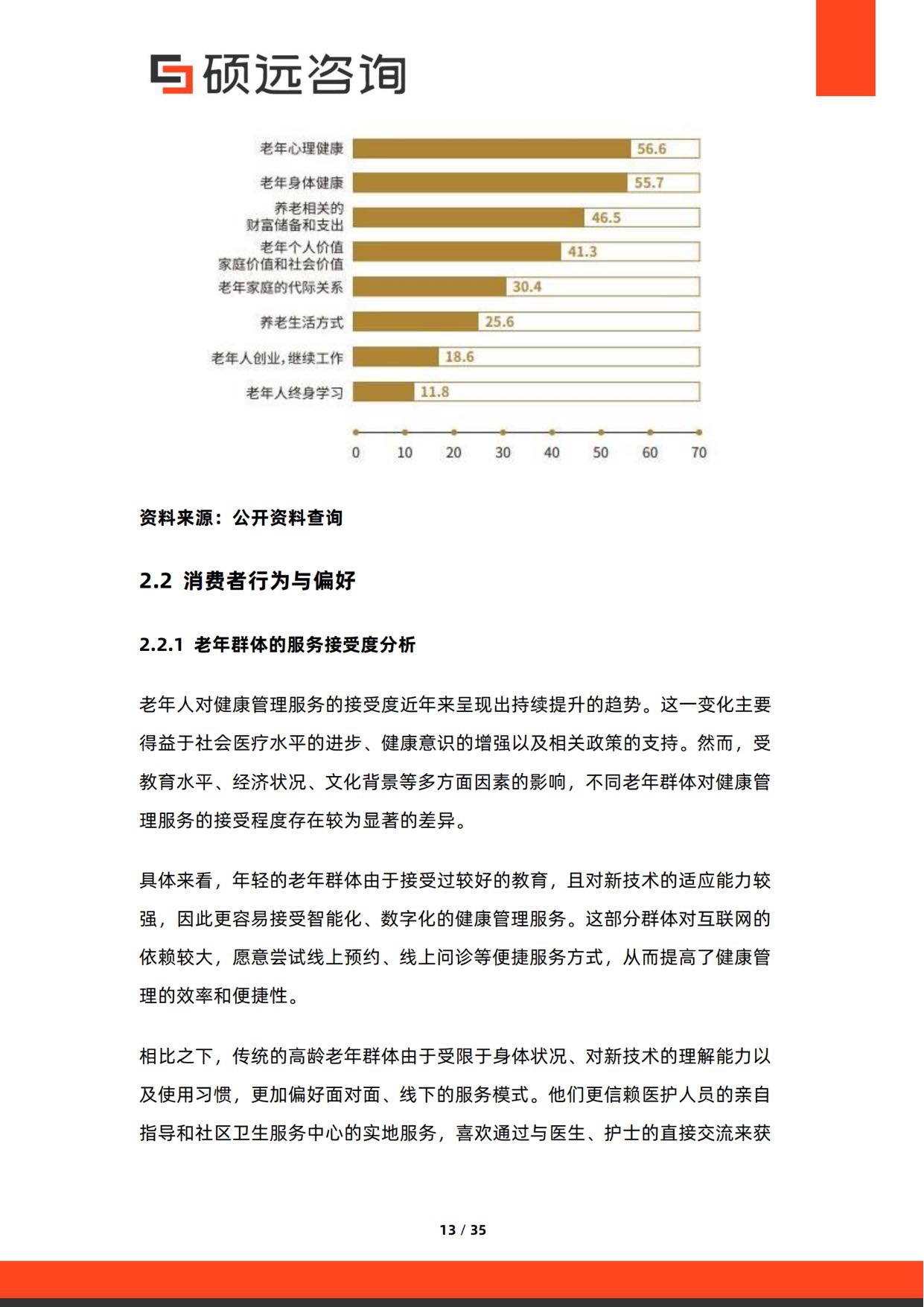 2026年银发健康管理服务研究报告-硕远咨询.pdf