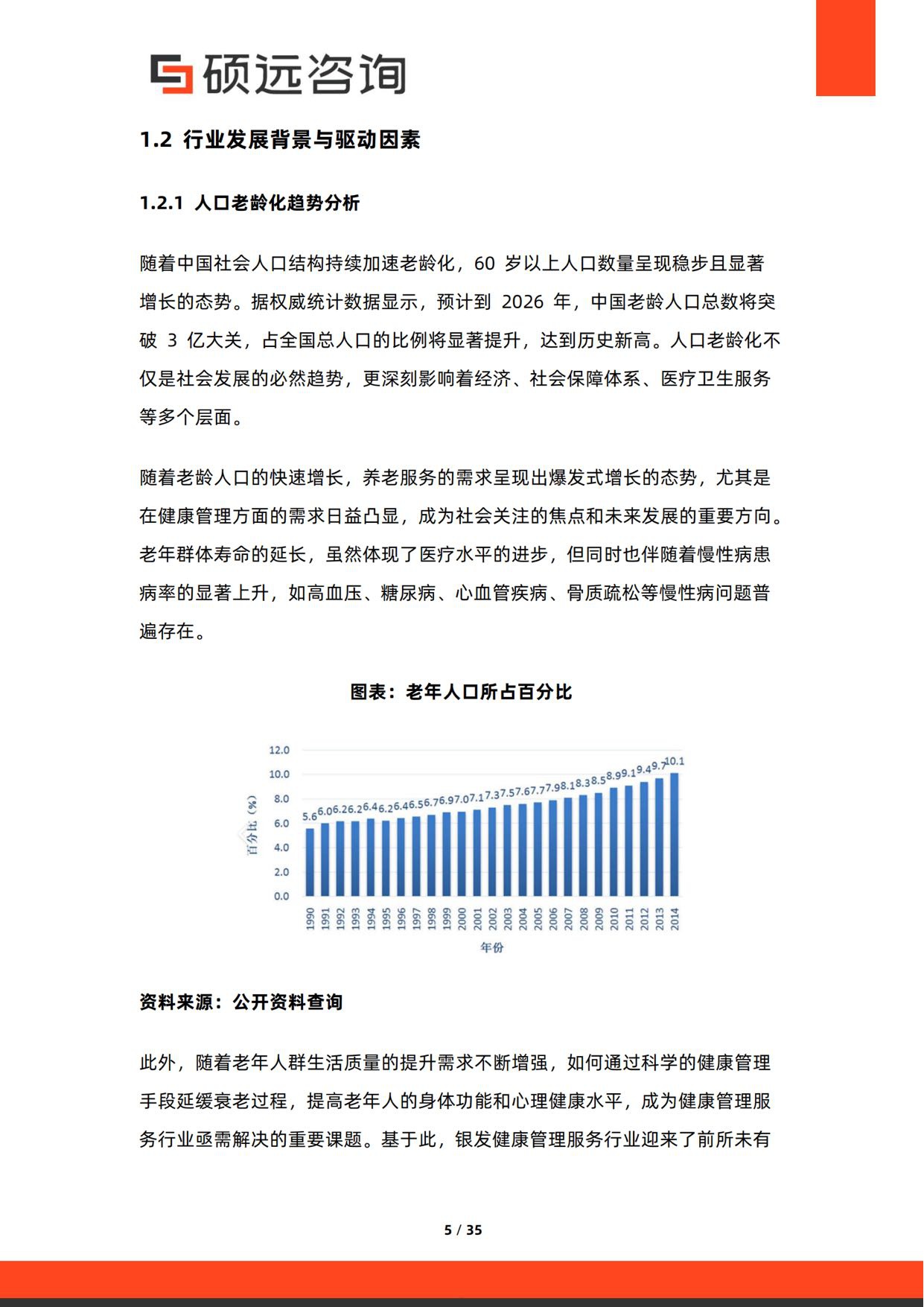 2026年银发健康管理服务研究报告-硕远咨询.pdf