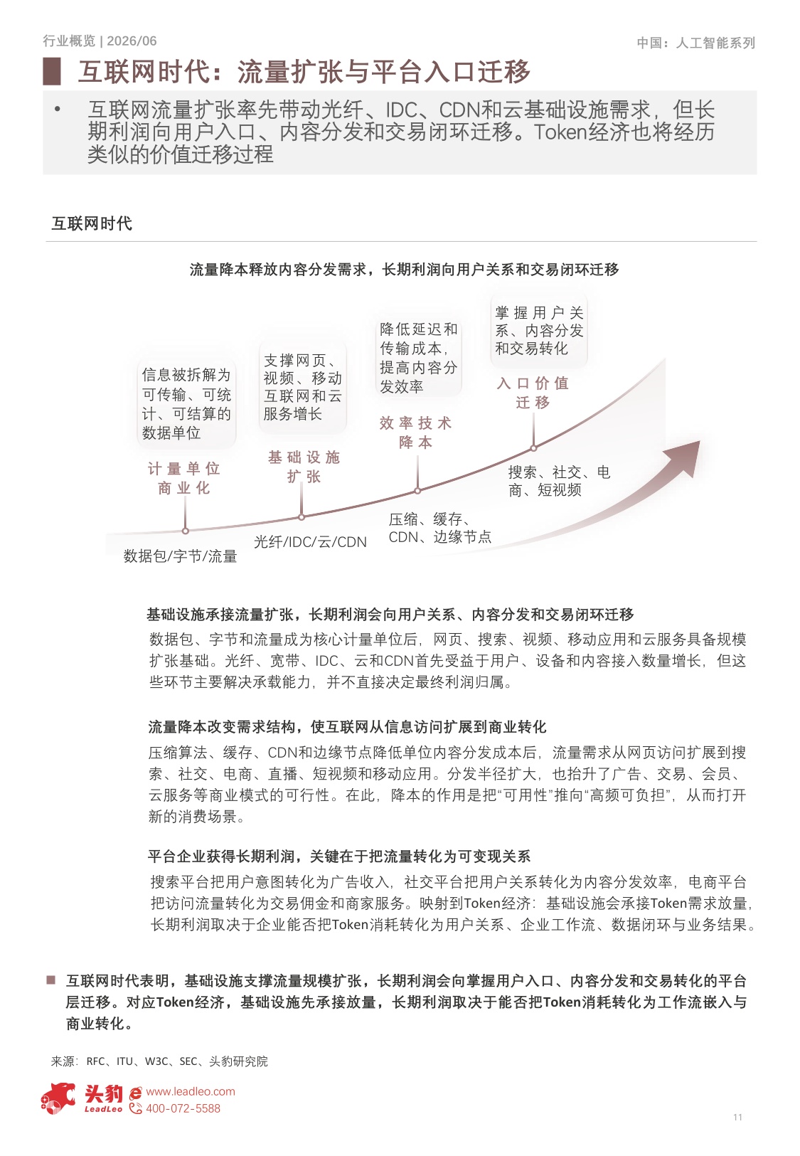 2026年中国Token经济产业研究：Token成为新信息单位，谁将掌握AI时代的产业控制点？-头豹研究院.pdf