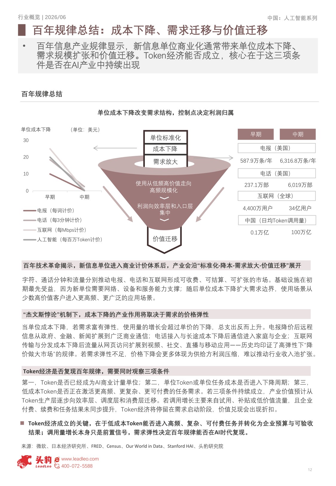 2026年中国Token经济产业研究：Token成为新信息单位，谁将掌握AI时代的产业控制点？-头豹研究院.pdf