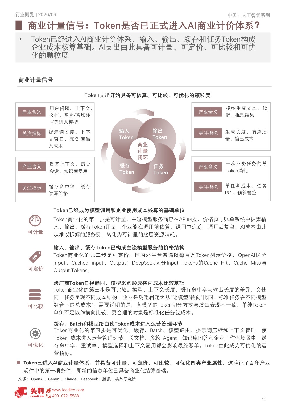 2026年中国Token经济产业研究：Token成为新信息单位，谁将掌握AI时代的产业控制点？-头豹研究院.pdf