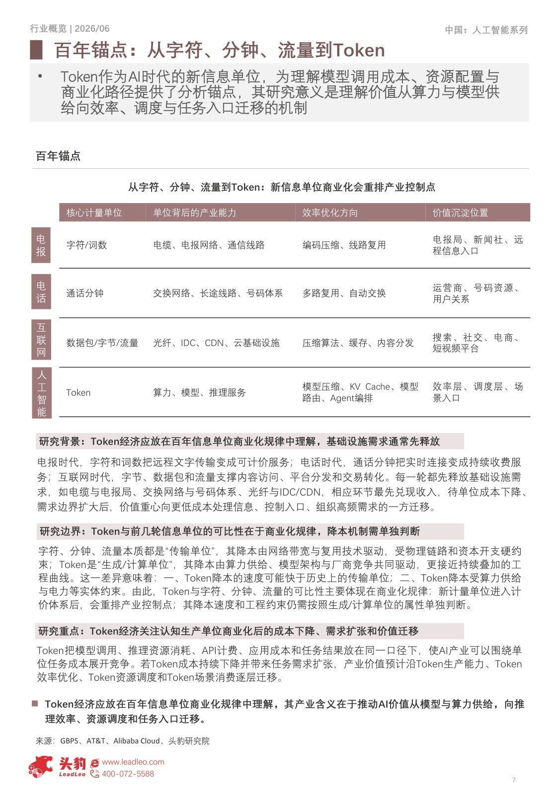 2026年中国Token经济产业研究：Token成为新信息单位，谁将掌握AI时代的产业控制点？-头豹研究院.pdf