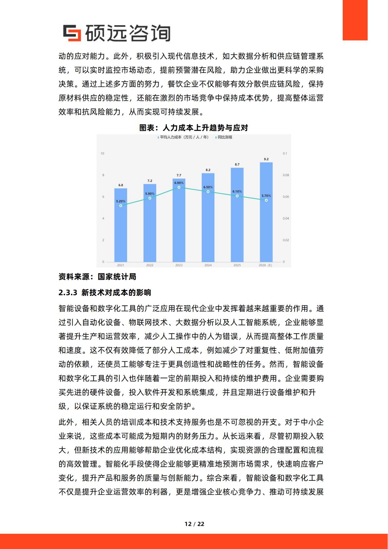 2026年中国餐饮行业成本结构研究报告-硕远咨询.pdf
