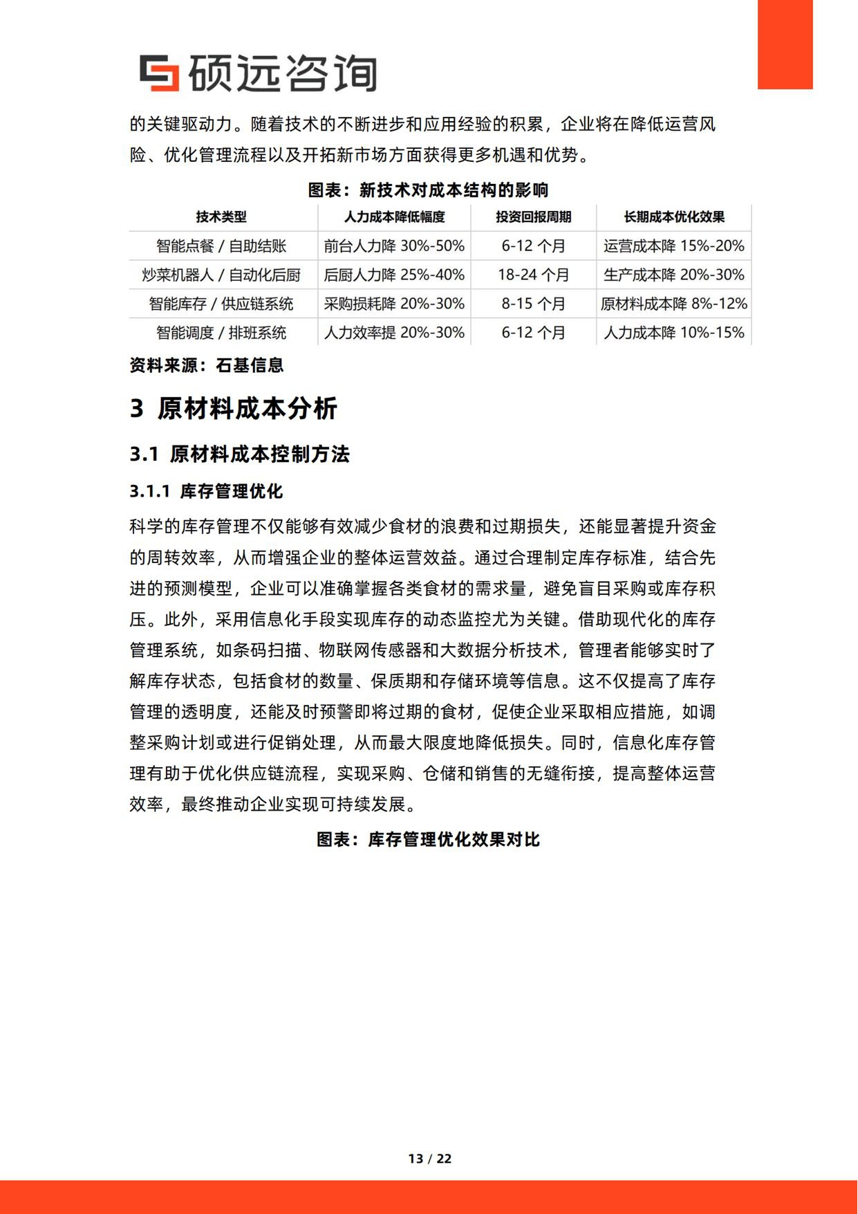 2026年中国餐饮行业成本结构研究报告-硕远咨询.pdf