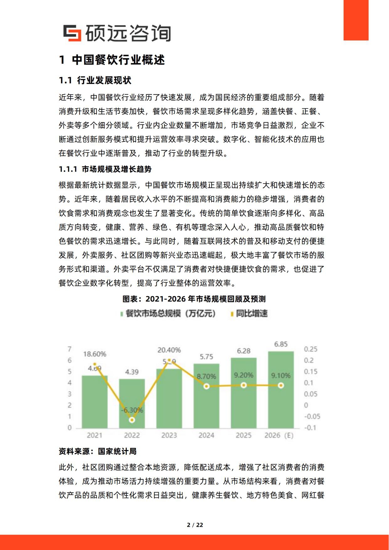 2026年中国餐饮行业成本结构研究报告-硕远咨询.pdf