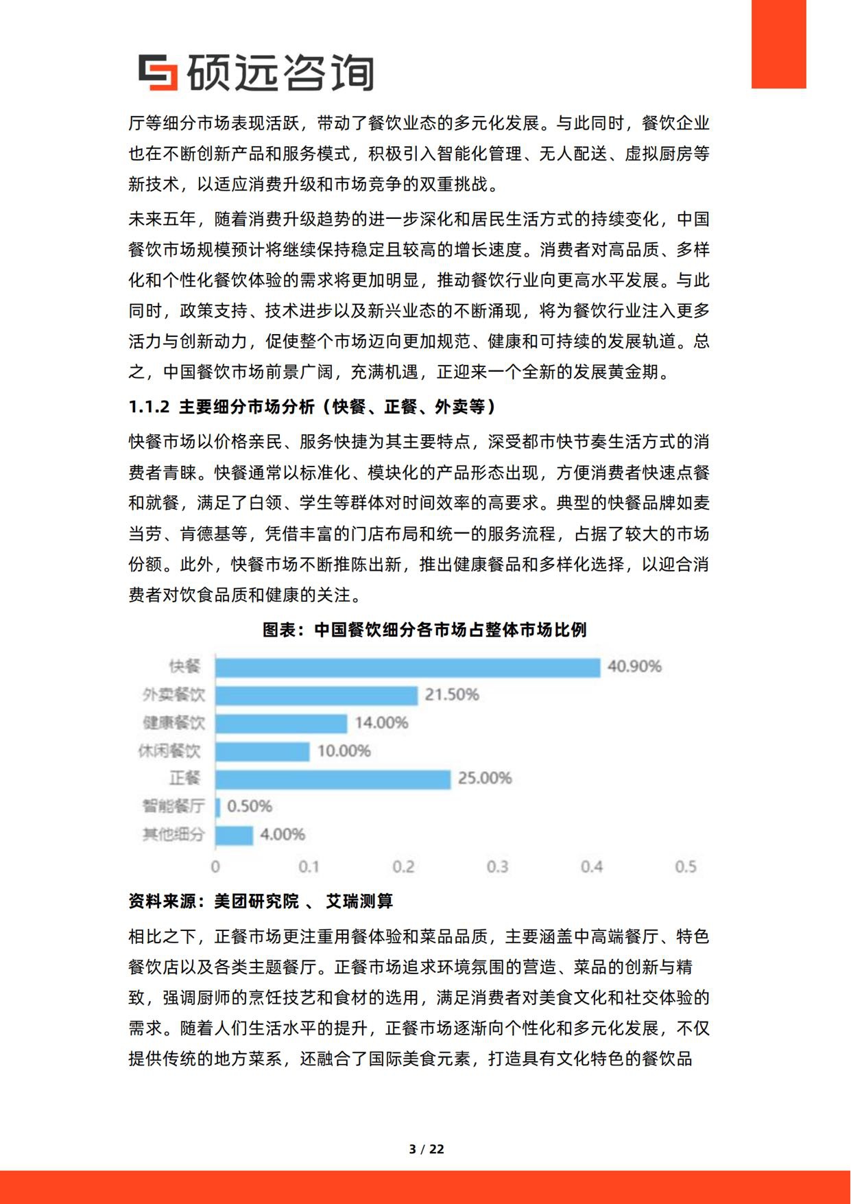 2026年中国餐饮行业成本结构研究报告-硕远咨询.pdf