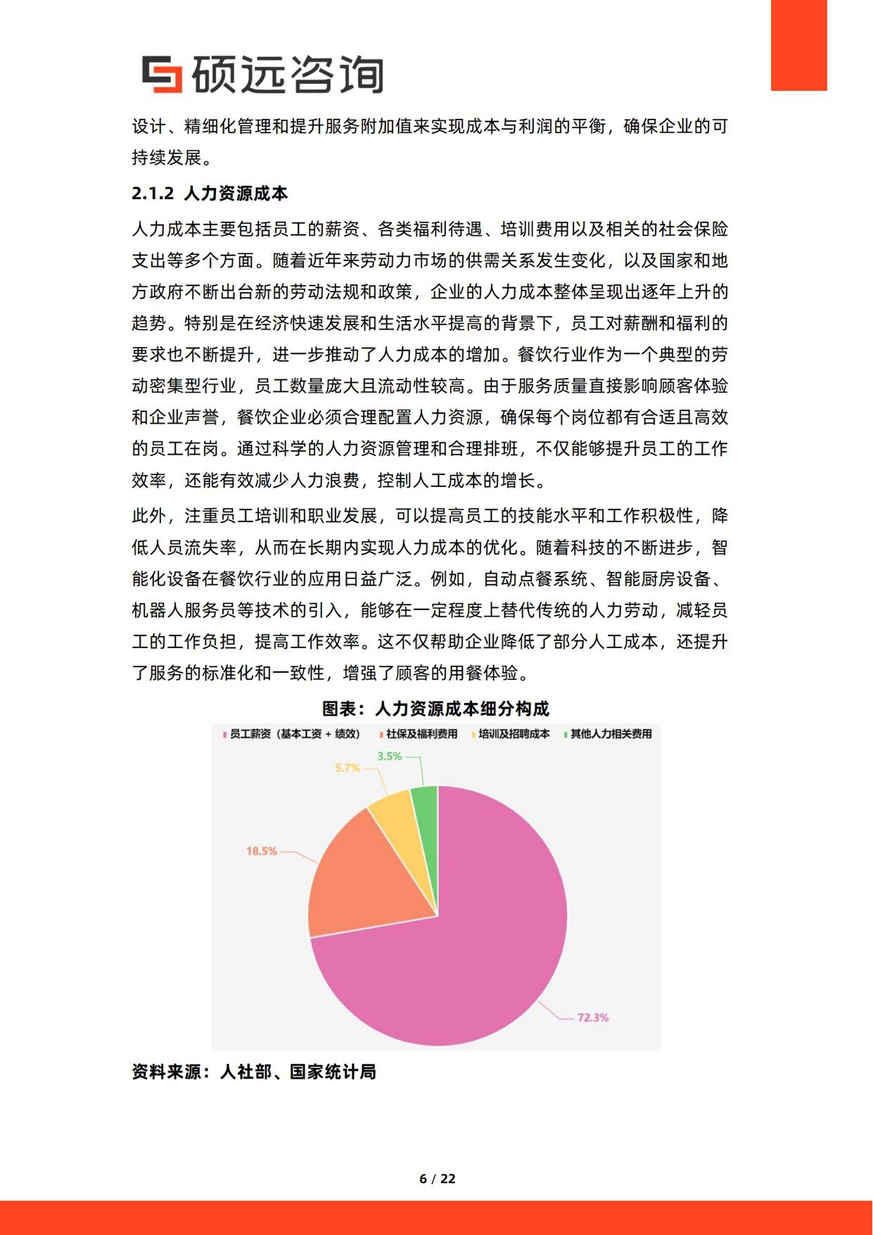 2026年中国餐饮行业成本结构研究报告-硕远咨询.pdf