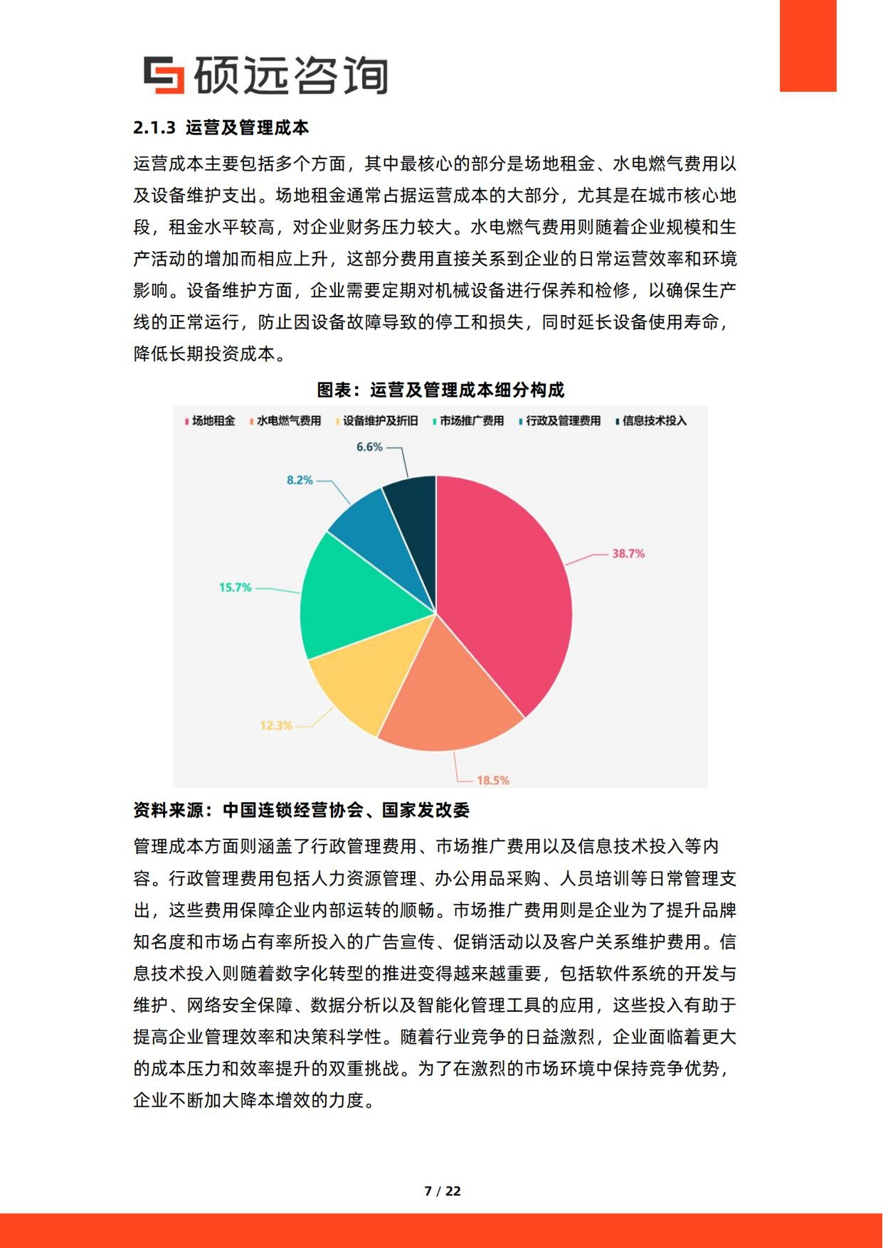 2026年中国餐饮行业成本结构研究报告-硕远咨询.pdf