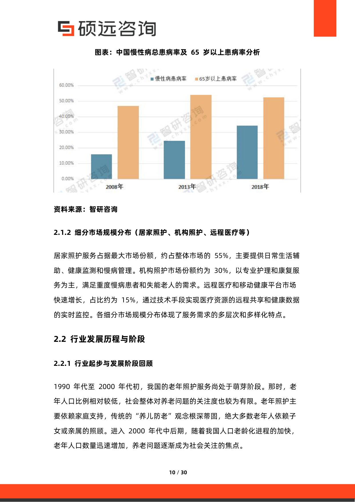 2026年中国老年慢病照护服务行业研究报告.pdf
