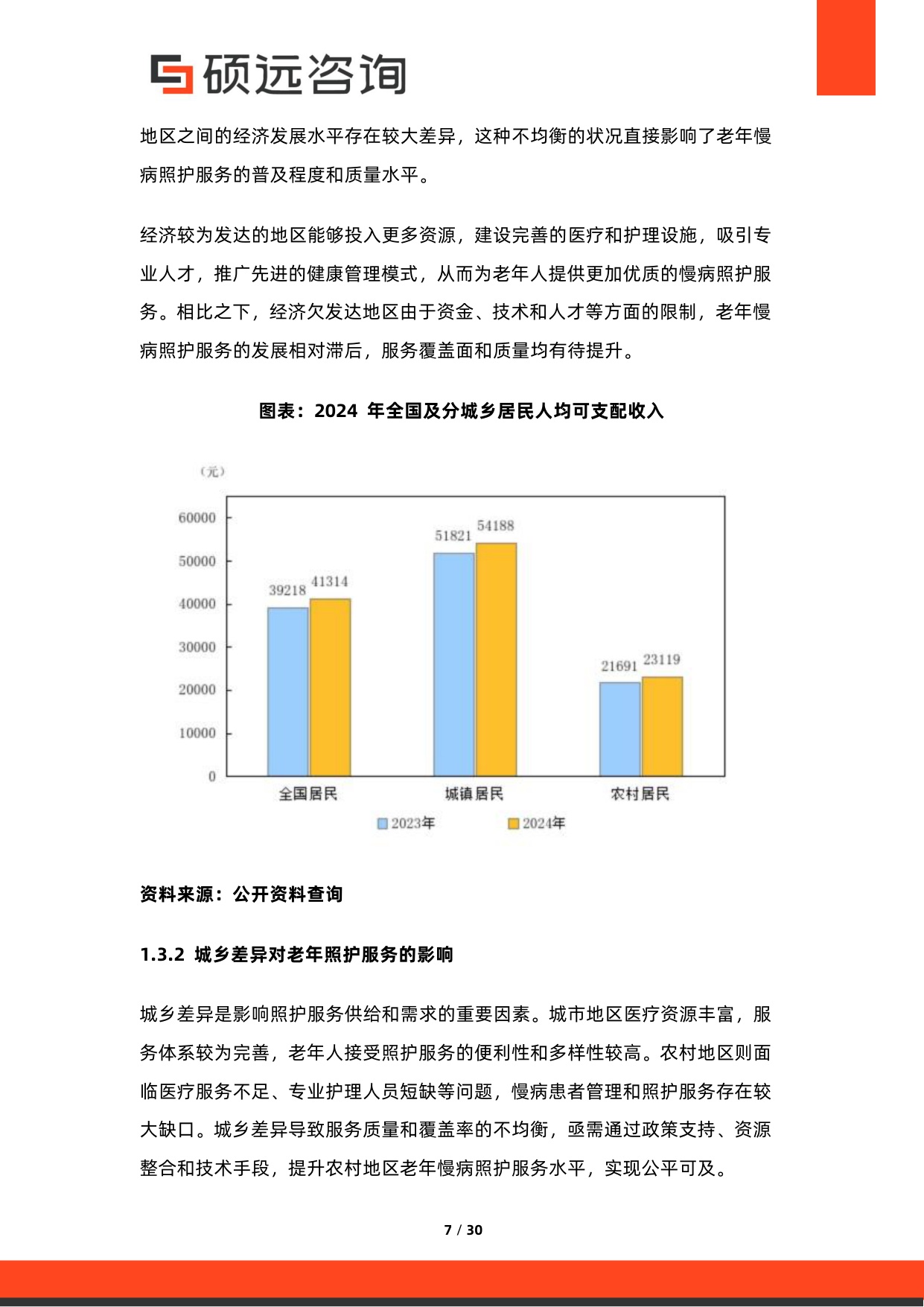 2026年中国老年慢病照护服务行业研究报告.pdf