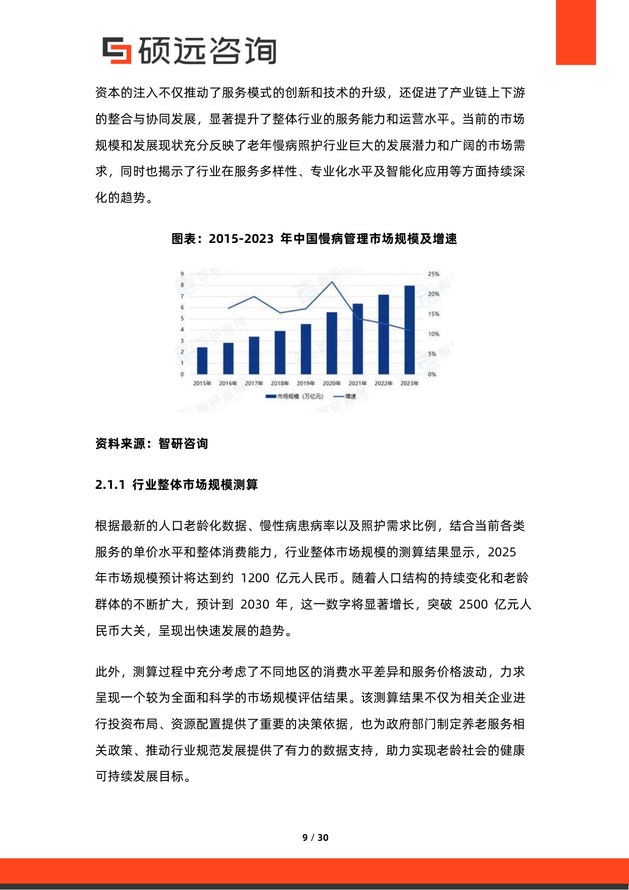 2026年中国老年慢病照护服务行业研究报告.pdf