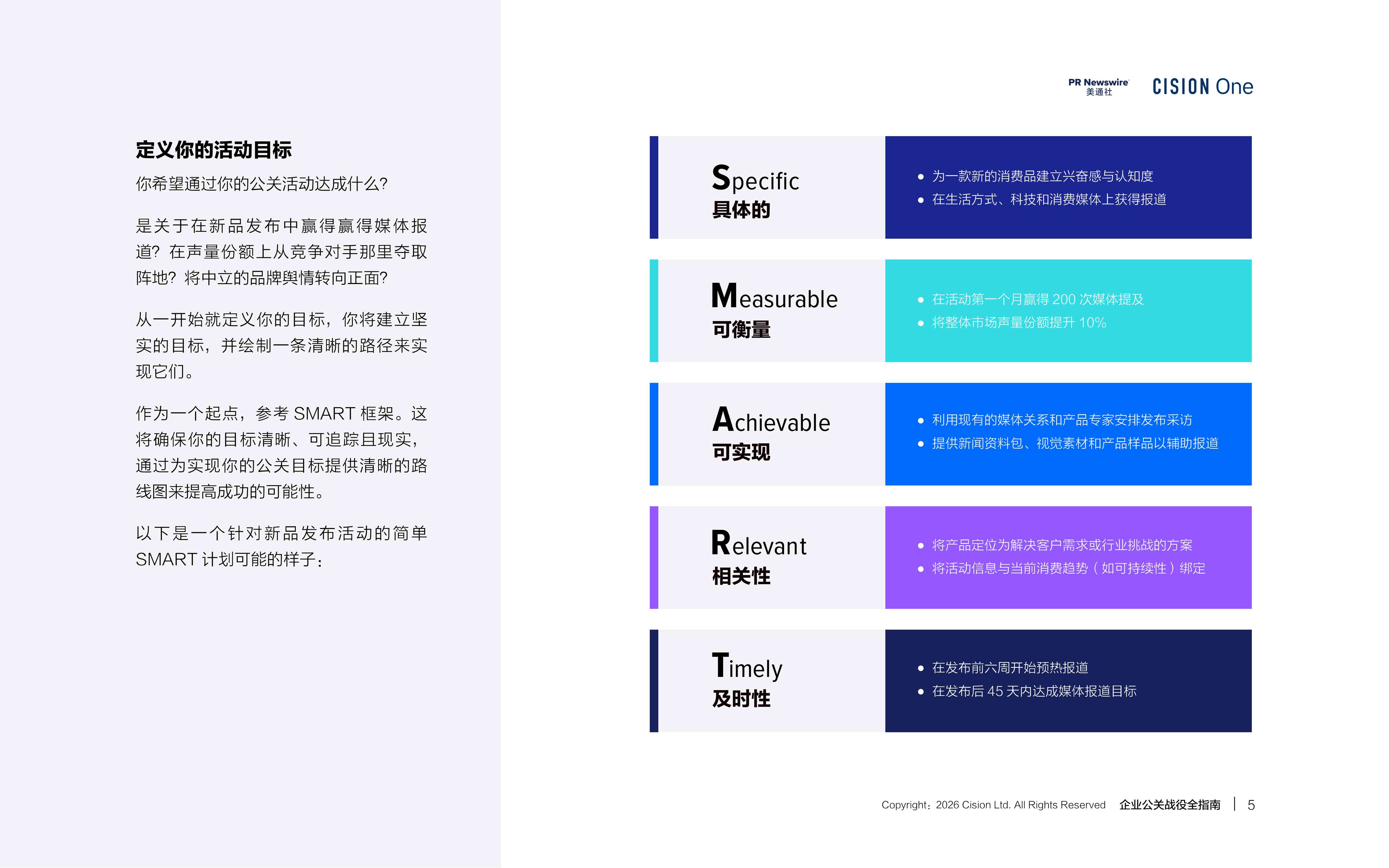 2026企业公关战役全指南.pdf
