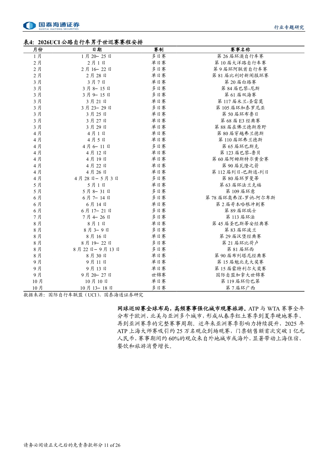 2026赛事大年，文旅体娱乘风而上.pdf