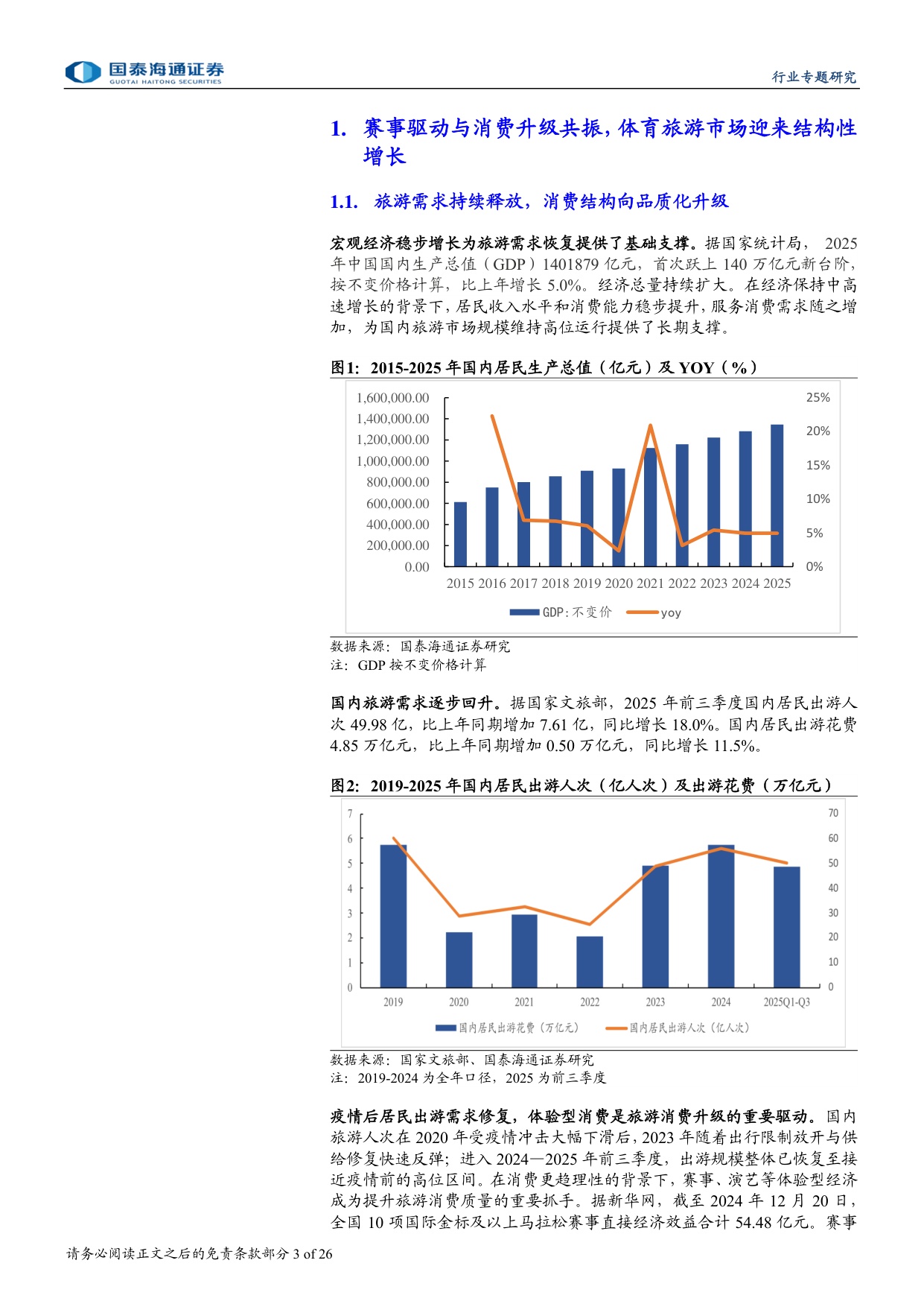 2026赛事大年，文旅体娱乘风而上.pdf