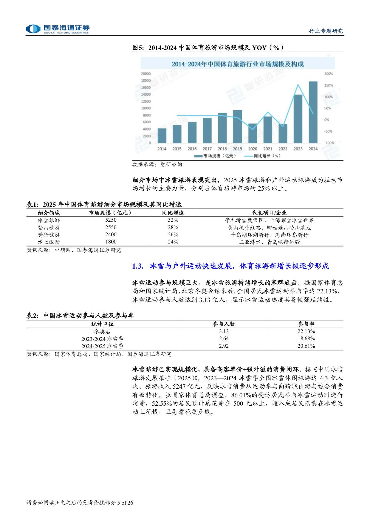2026赛事大年，文旅体娱乘风而上.pdf