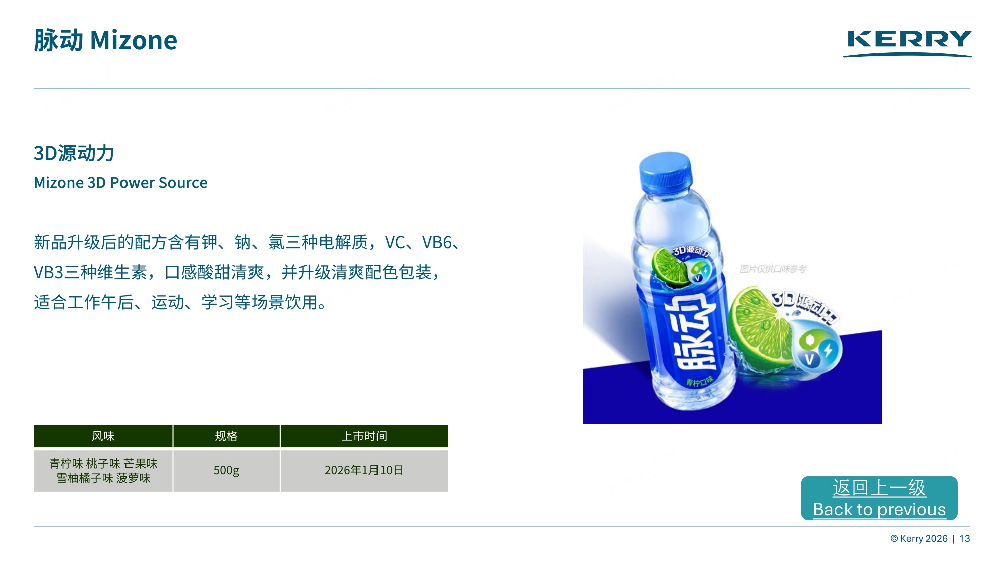 2026上半年零售新品情报合集-凯爱瑞.pdf