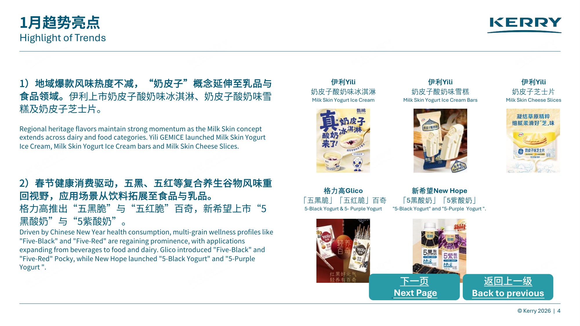 2026上半年零售新品情报合集-凯爱瑞.pdf