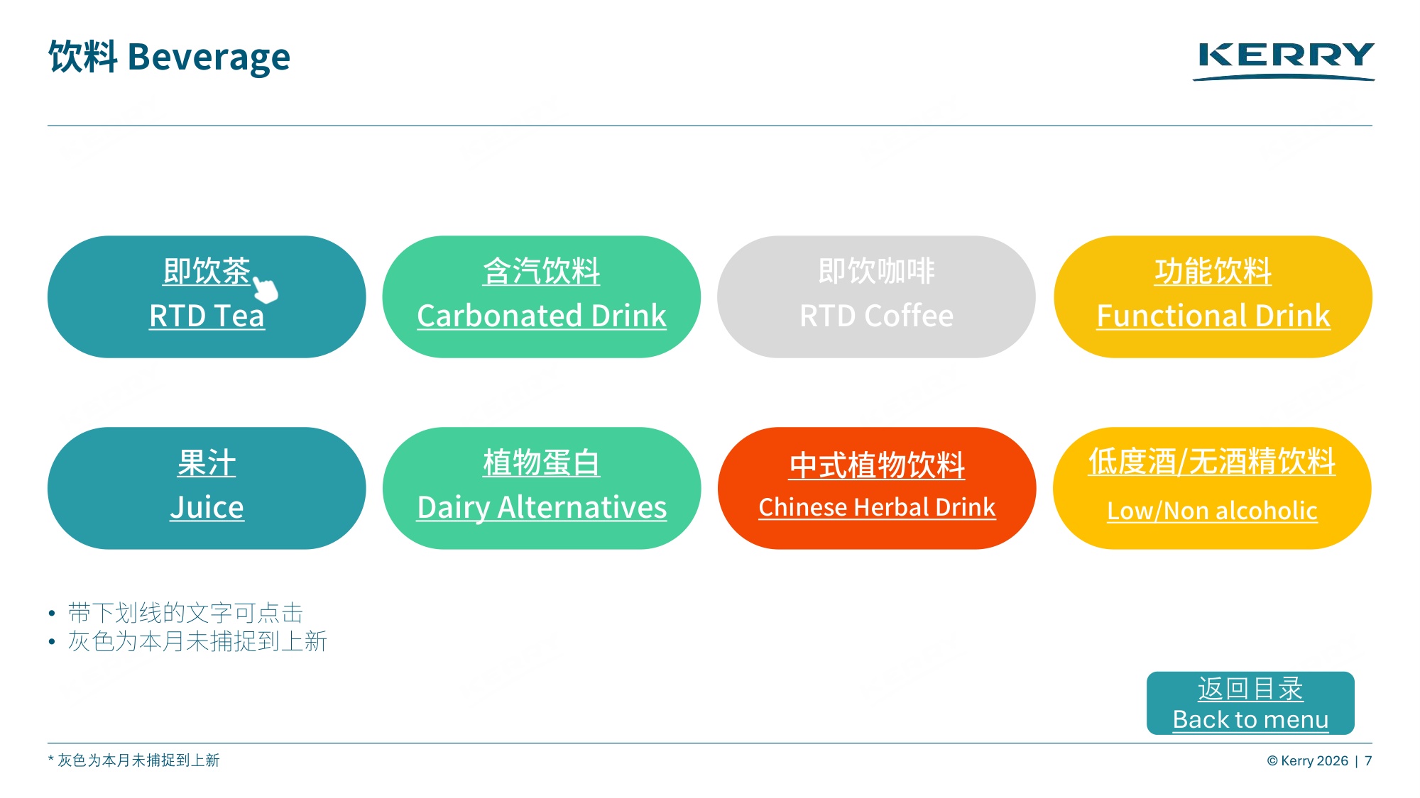2026上半年零售新品情报合集-凯爱瑞.pdf
