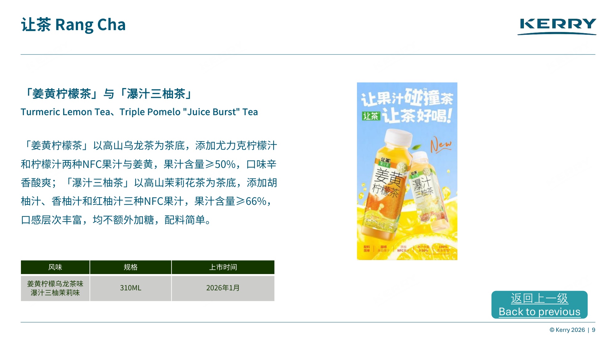 2026上半年零售新品情报合集-凯爱瑞.pdf