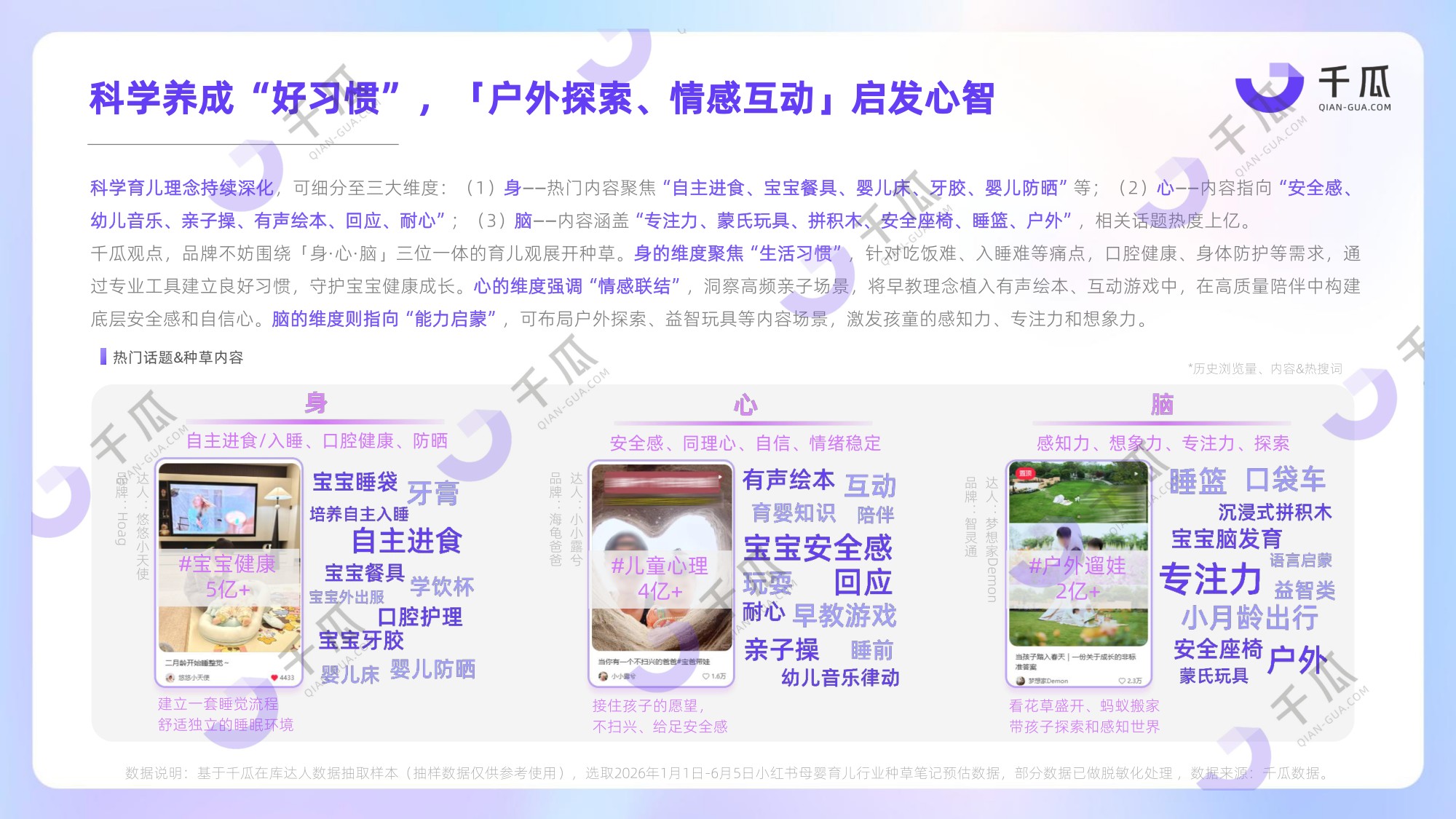 2026上半年热门行业数据简报-千瓜.pdf