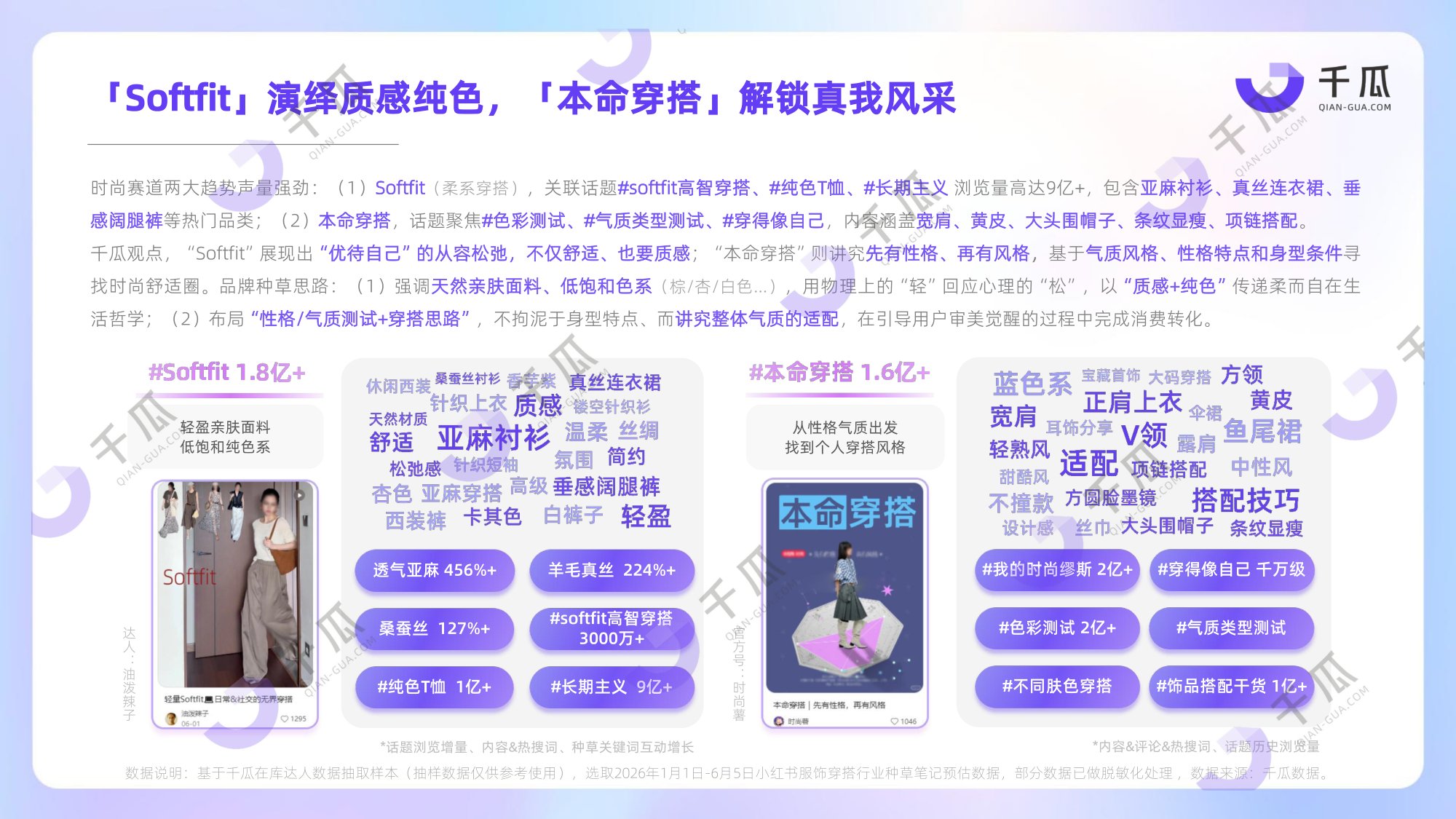 2026上半年热门行业数据简报-千瓜.pdf