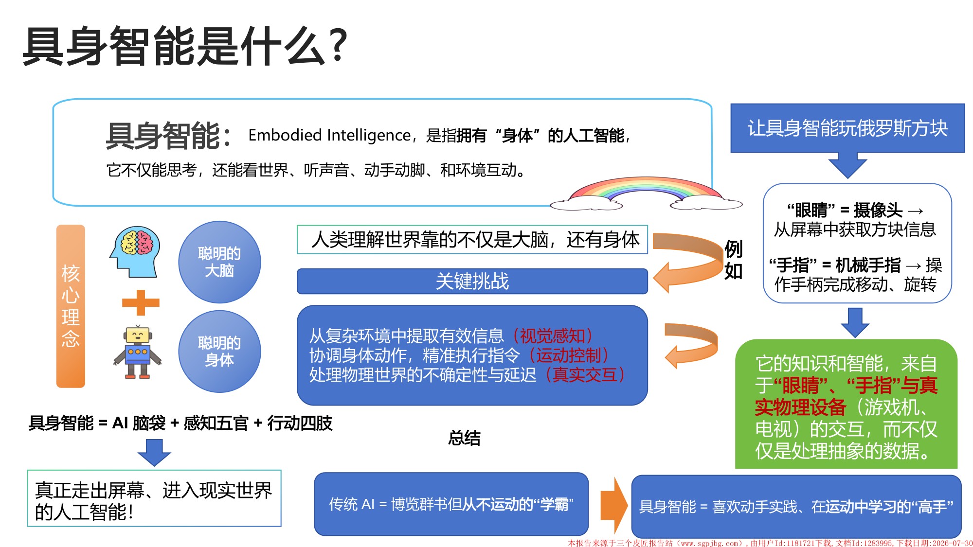 2026生成式人工智能应用实战慕课版-北京航空航天大学.pdf