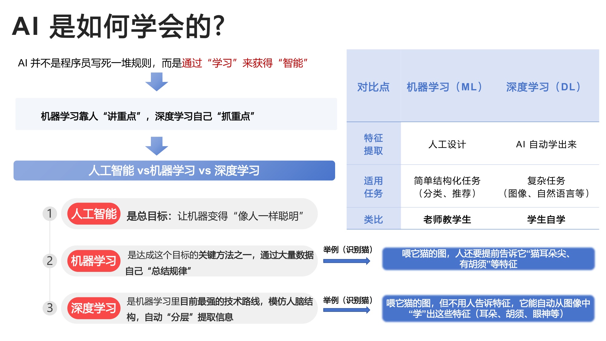 2026生成式人工智能应用实战慕课版-北京航空航天大学.pdf