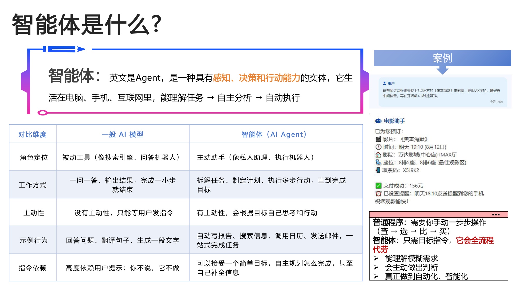 2026生成式人工智能应用实战慕课版-北京航空航天大学.pdf