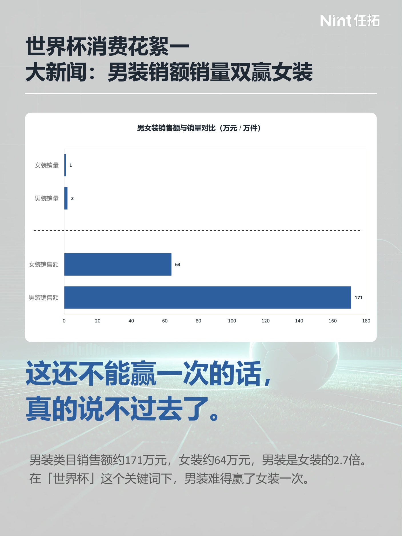 2026世界杯电商观察报告-Nint任拓.pdf