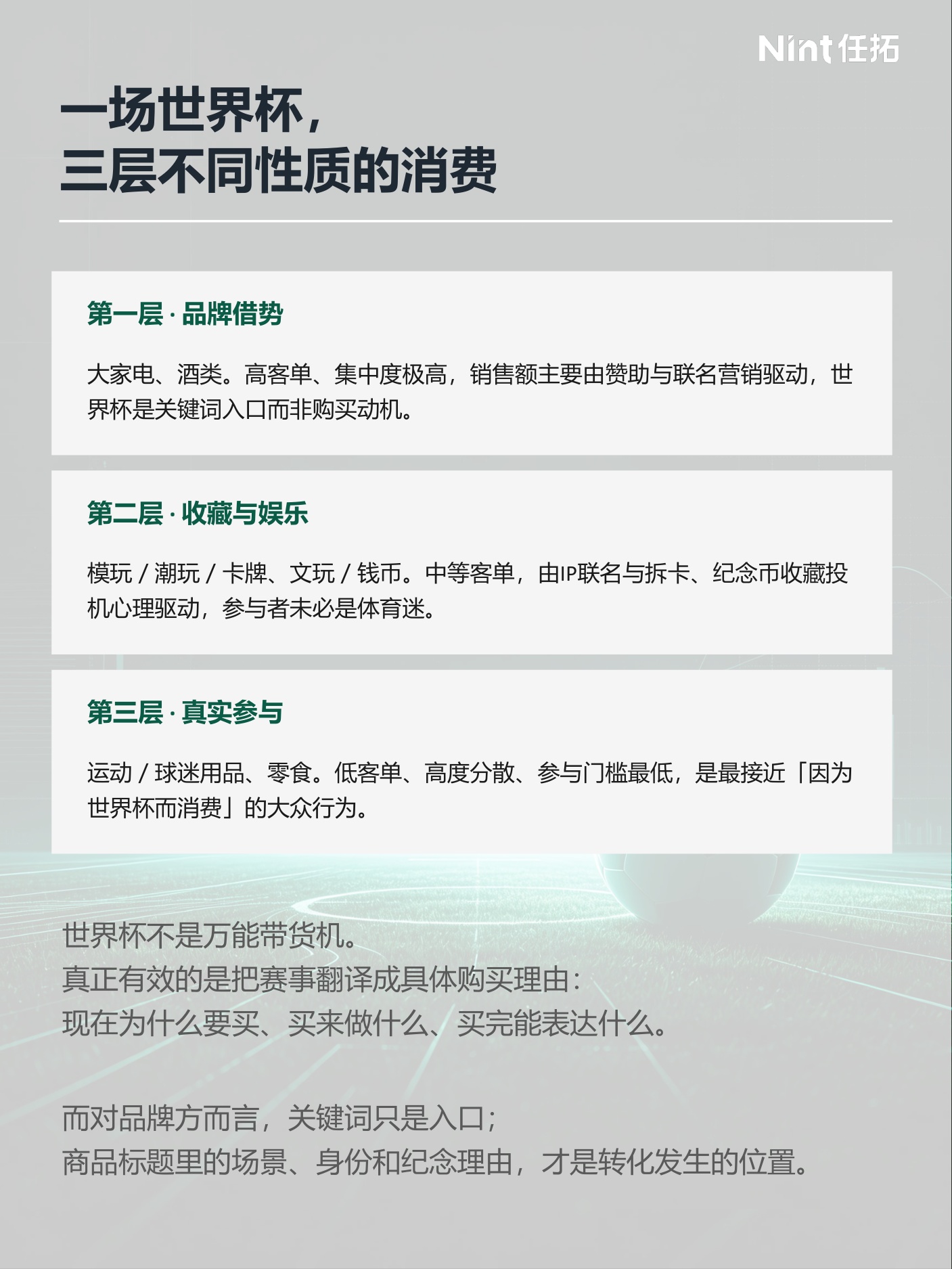 2026世界杯电商观察报告-Nint任拓.pdf