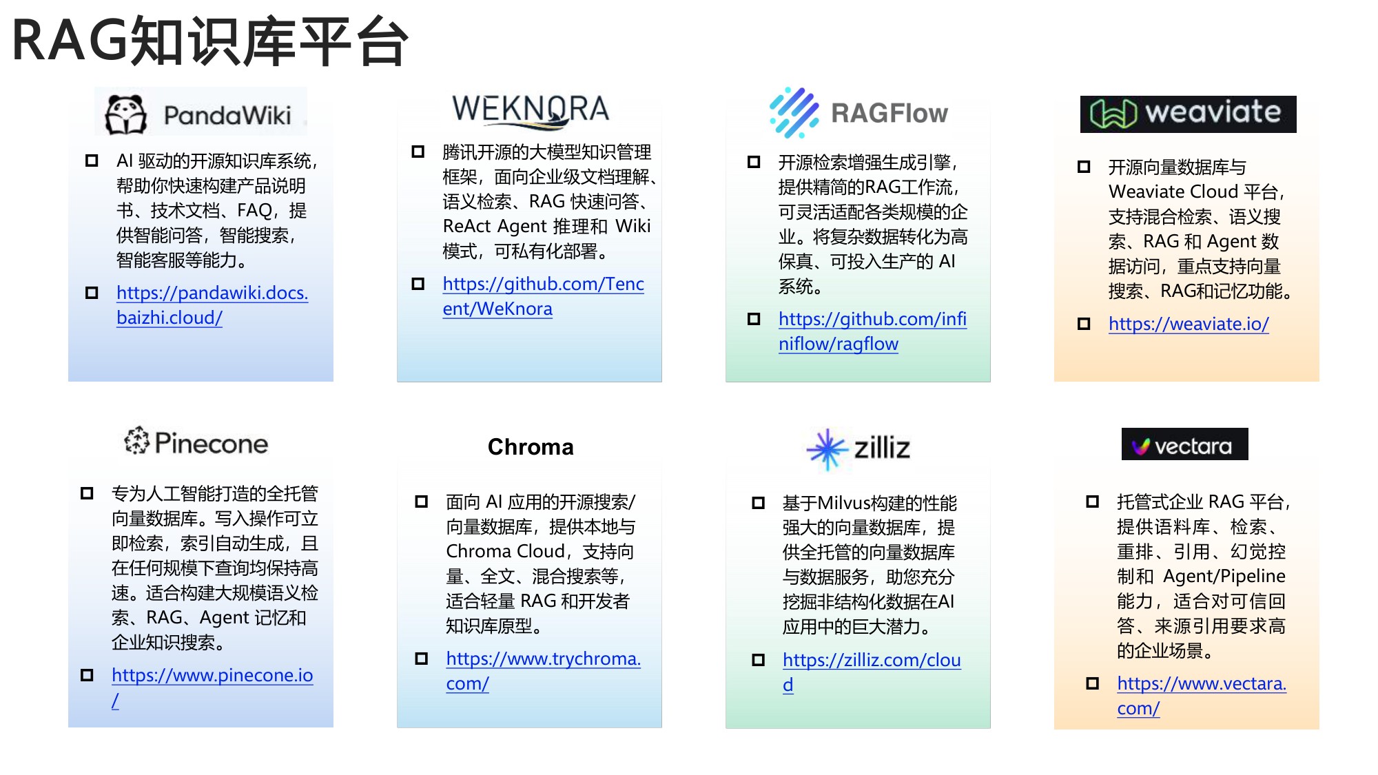 2026智能体工具大全-清华&北航.pdf
