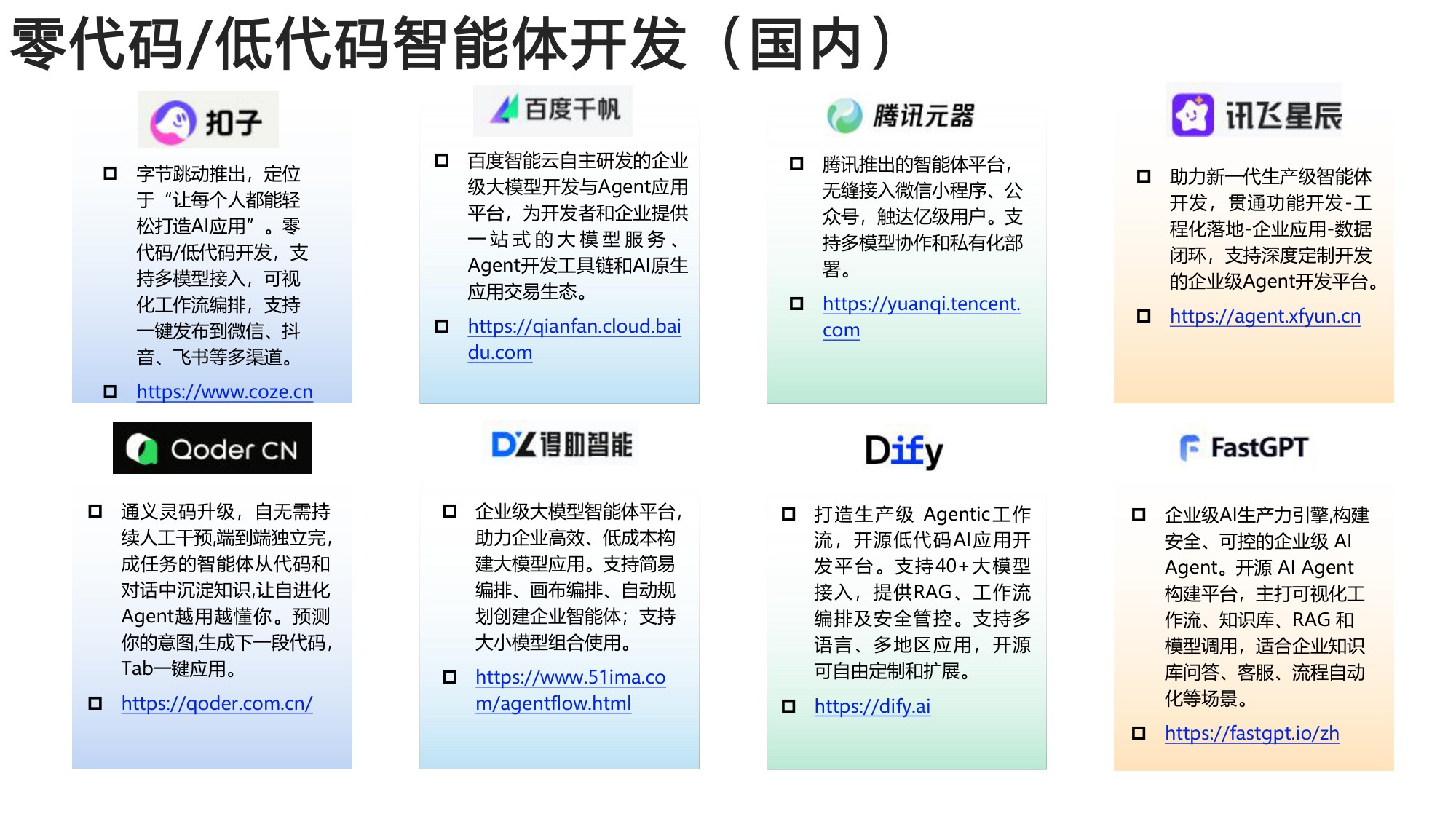 2026智能体工具大全-清华&北航.pdf