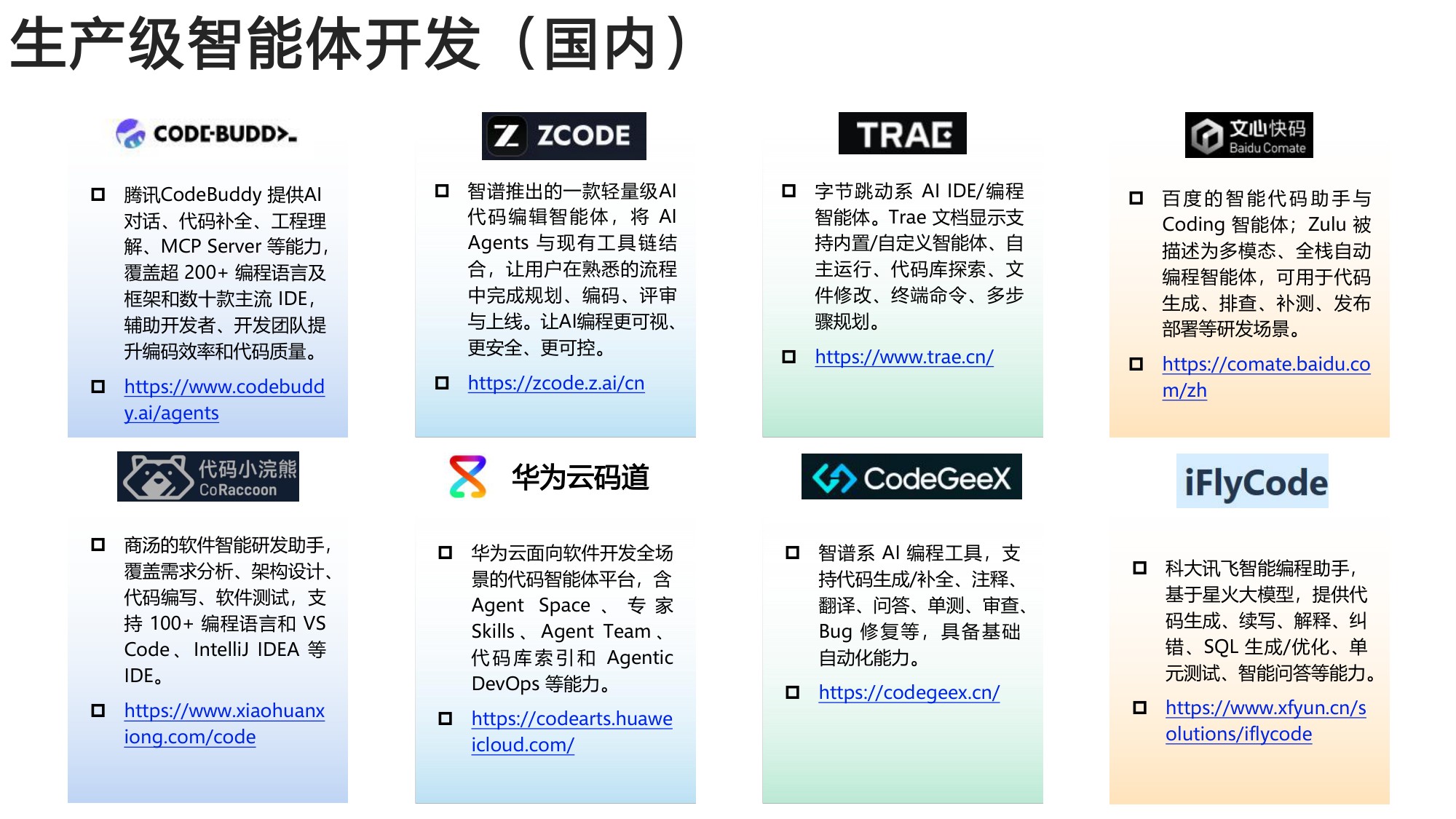 2026智能体工具大全-清华&北航.pdf