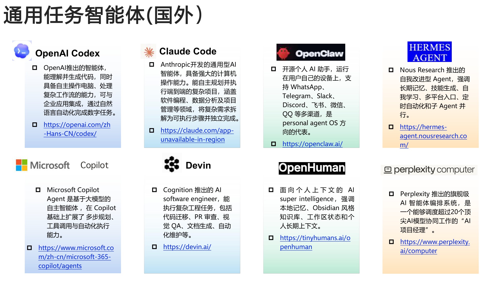 2026智能体工具大全-清华&北航.pdf