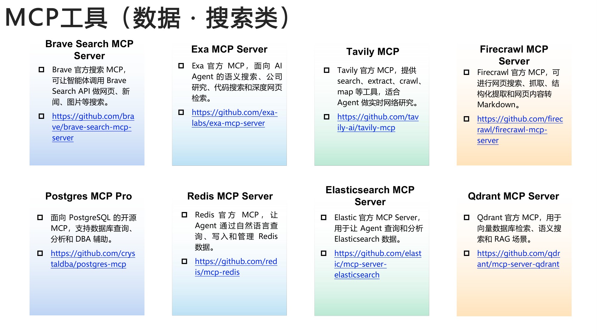 2026智能体工具大全-清华&北航.pdf