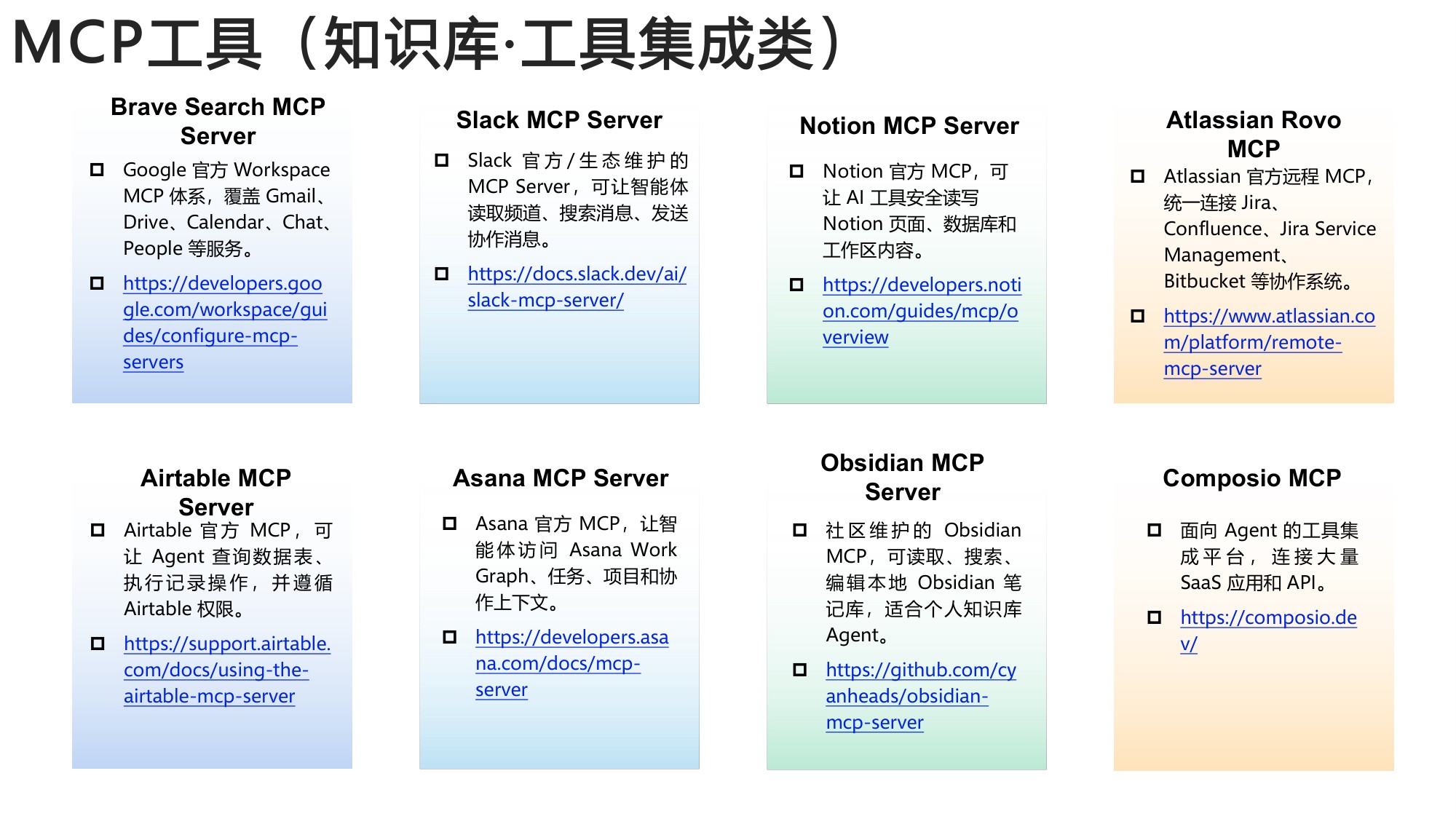 2026智能体工具大全-清华&北航.pdf