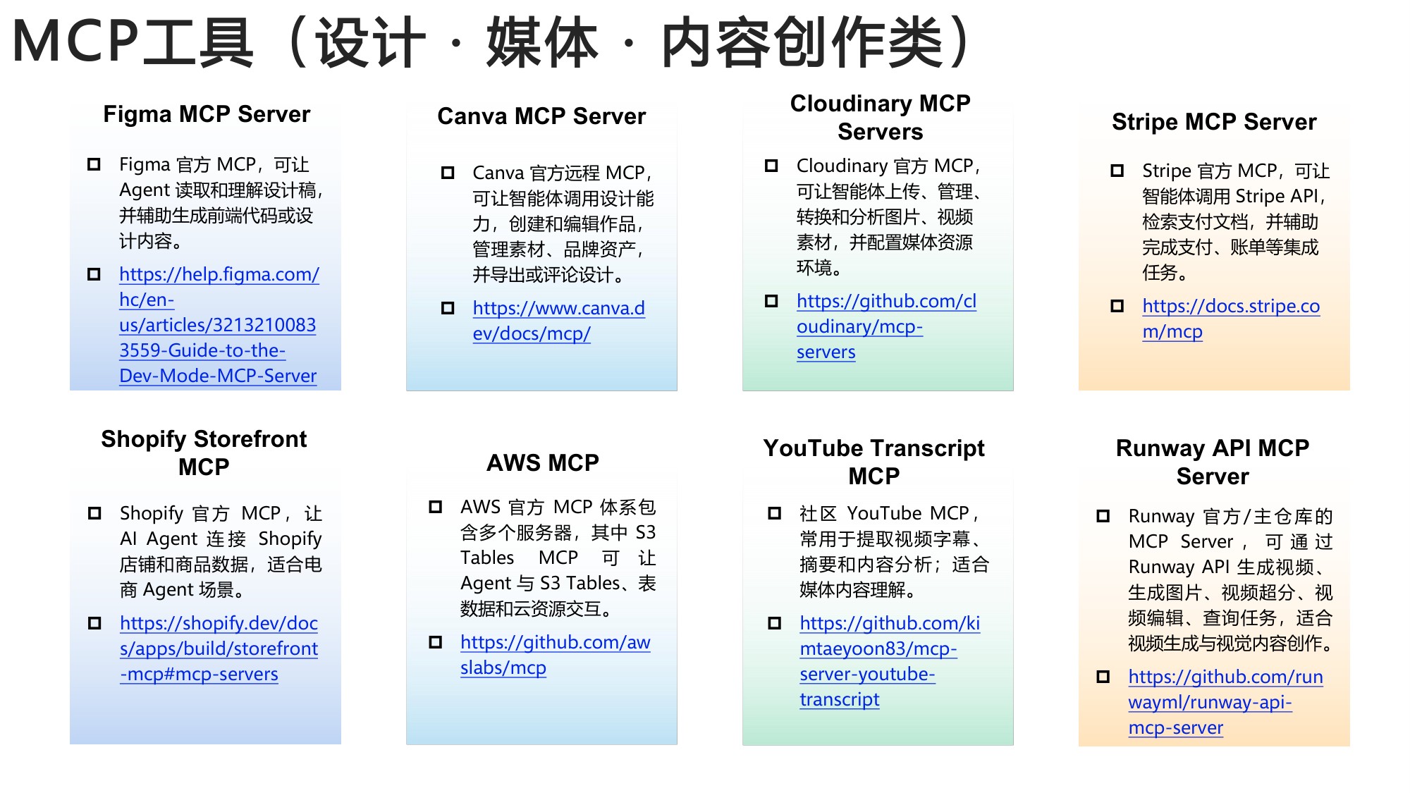2026智能体工具大全-清华&北航.pdf