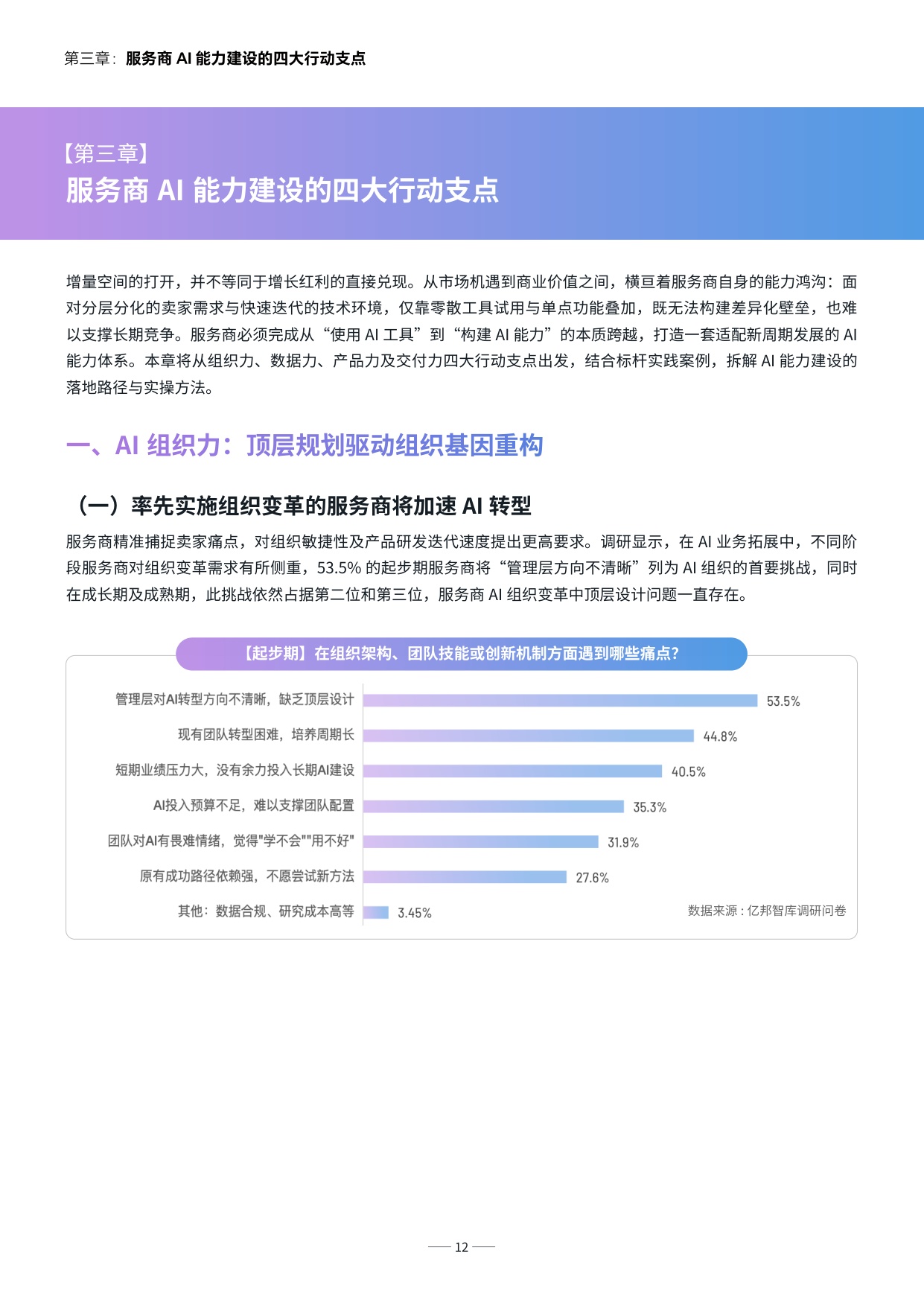 2026智胜新周期-跨境电商服务商 AI 发展报告-亿邦智库.pdf